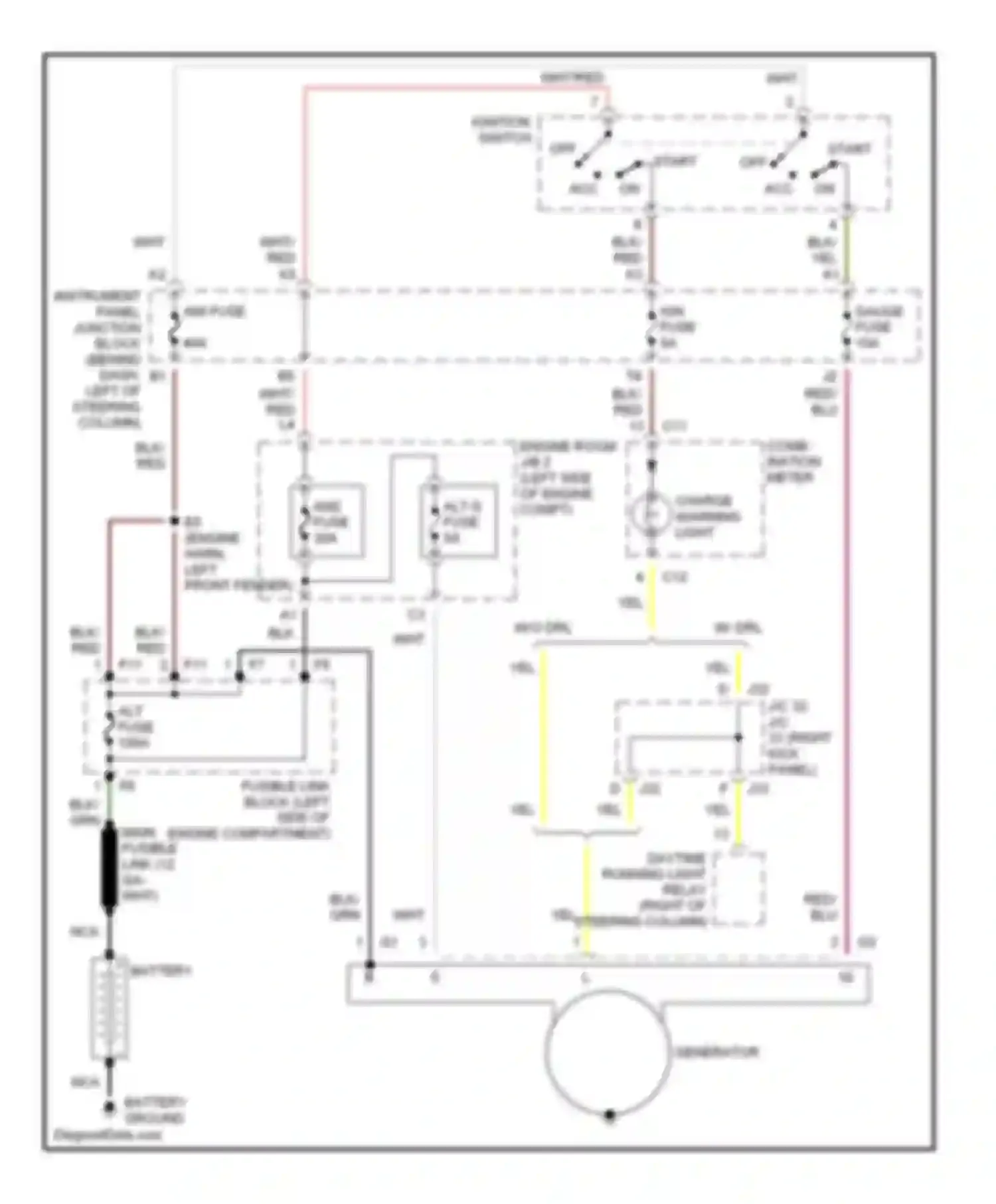 Camry Toyota XV20 (1994-2002): Charging circuit