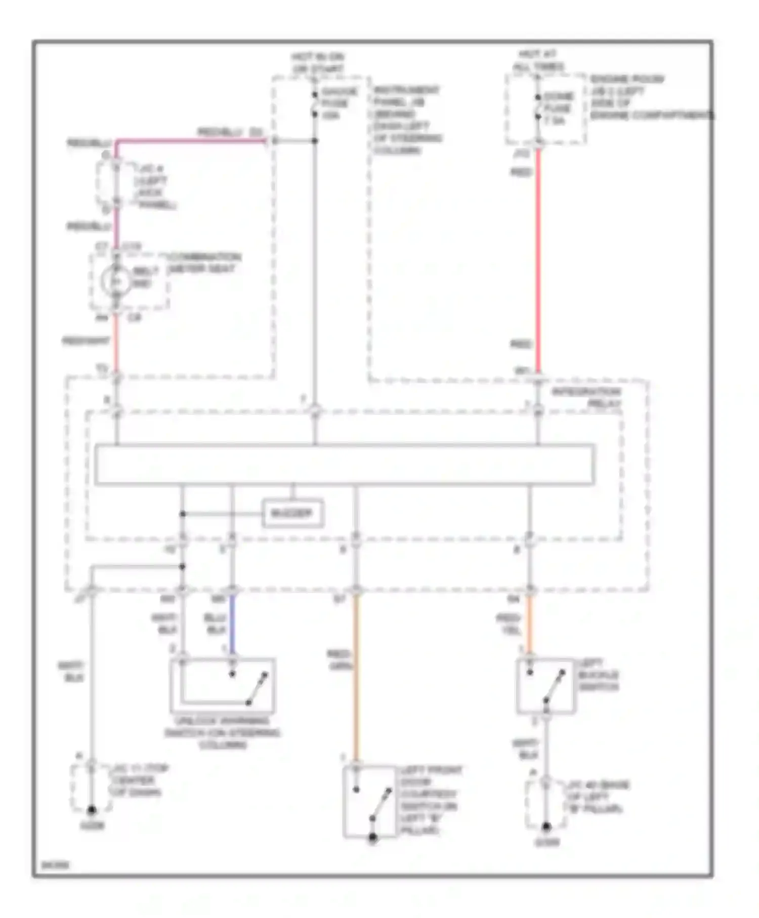 Camry Toyota XV20 (1994-2002): 3.0l, warning system circuits