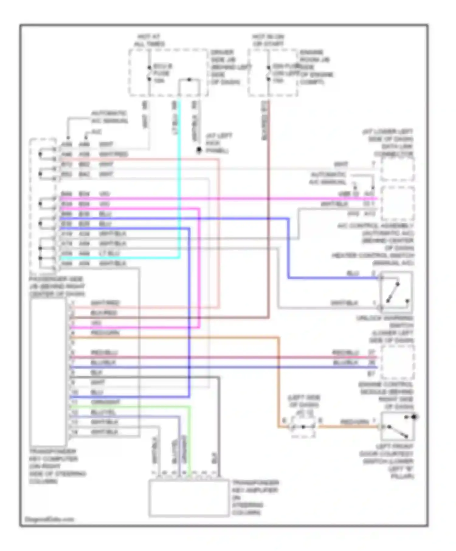 Camry Toyota XV30 (2001-2006): 2.4l, immobilizer circuit, pzev
