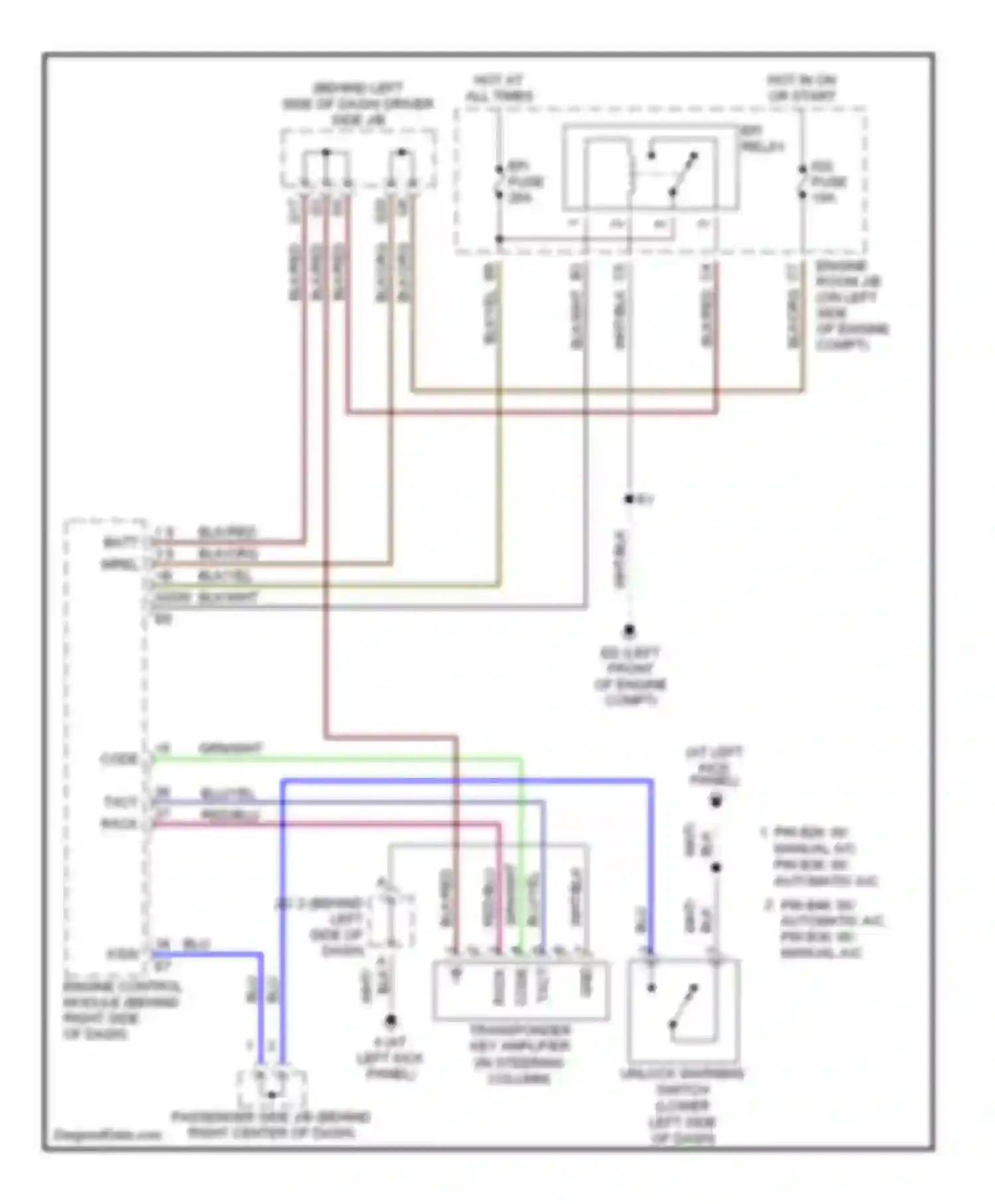 Camry Toyota XV30 (2001-2006): 3.0l, immobilizer circuit, except pzev