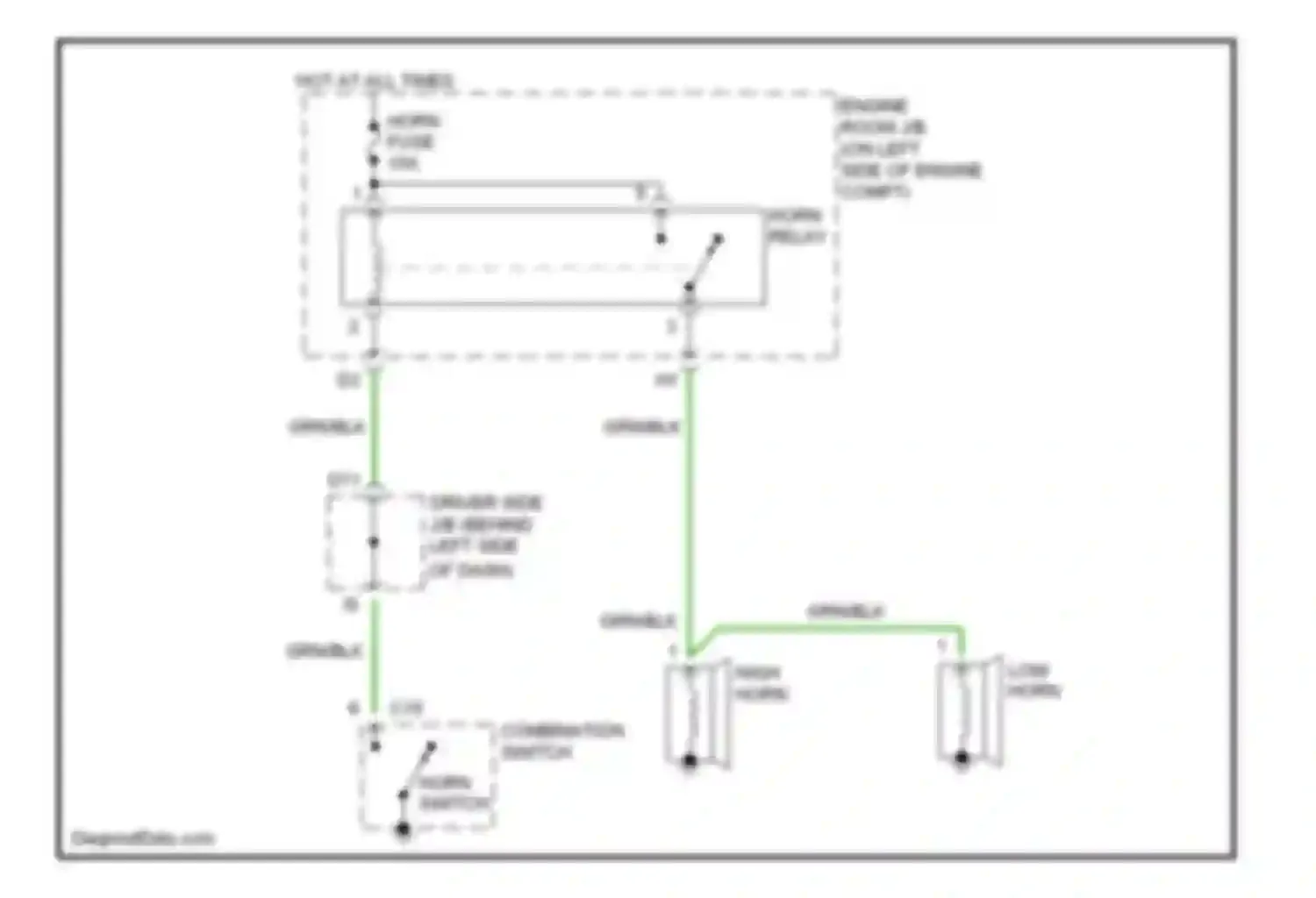 Camry Toyota XV30 (2001-2006): Horn circuit