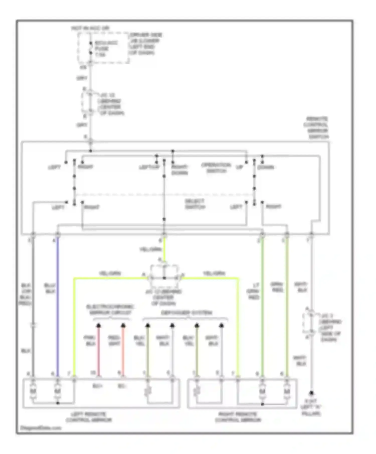 Camry Toyota XV30 (2001-2006): Power mirrors circuit