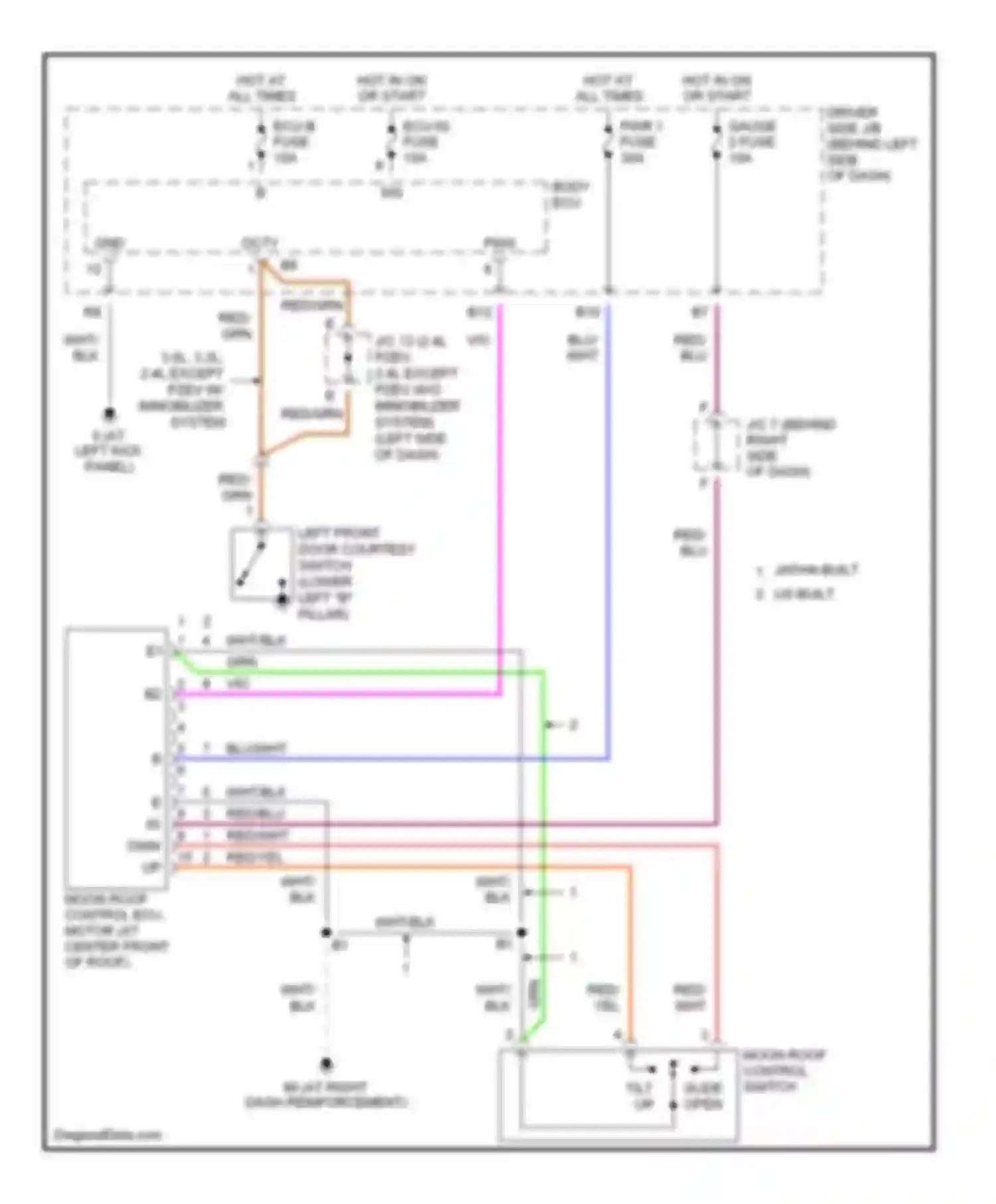 Camry Toyota XV30 (2001-2006): Power top/sunroof circuit