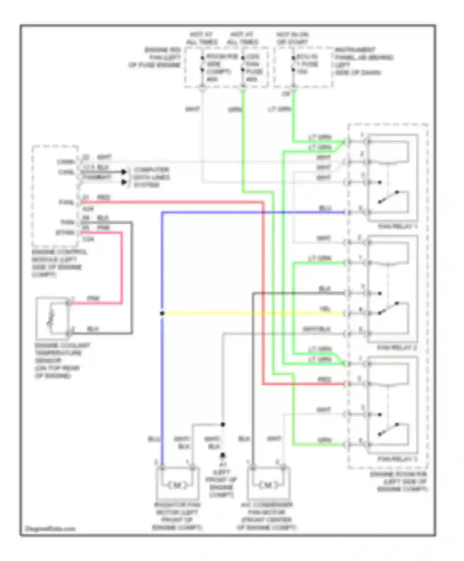 Camry Toyota XV40 facelift (2009-2011): 2.5l, cooling fan circuit, except hybrid
