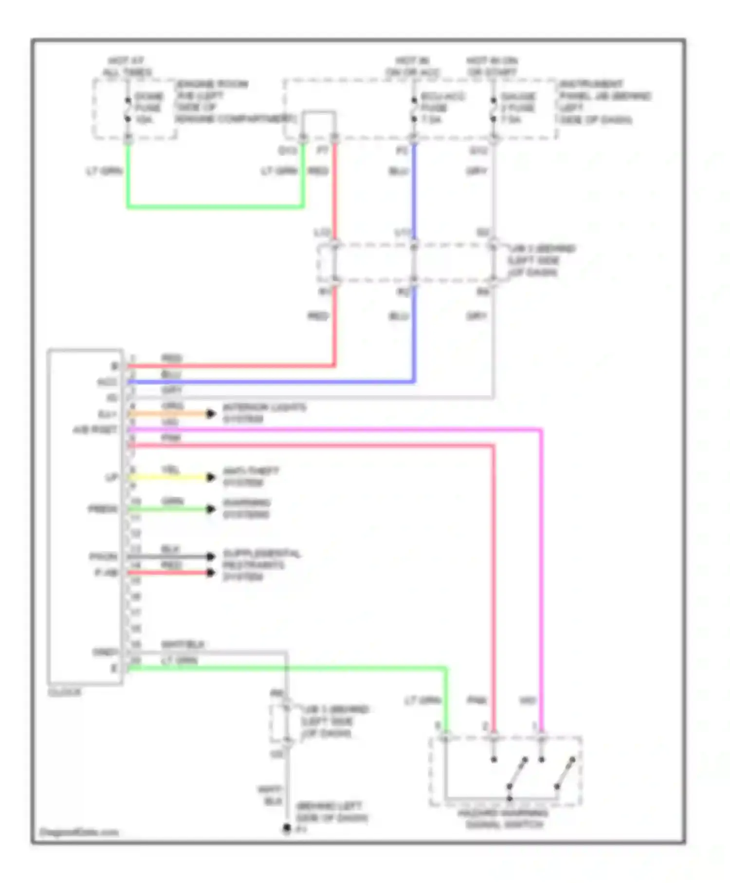 Camry Toyota XV40 facelift (2009-2011): Clock circuit