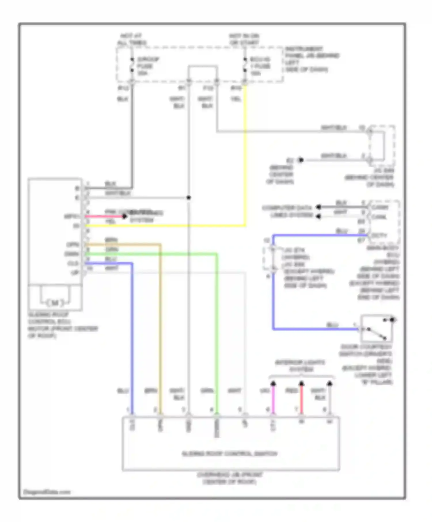 Camry Toyota XV40 facelift (2009-2011): Power top/sunroof circuit