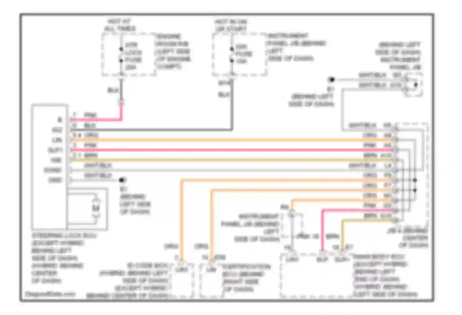 Camry Toyota XV40 facelift (2009-2011): Steering lock circuit