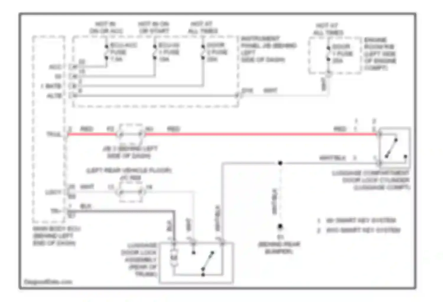 Camry Toyota XV40 facelift (2009-2011): Tailgate release circuit, except hybrid