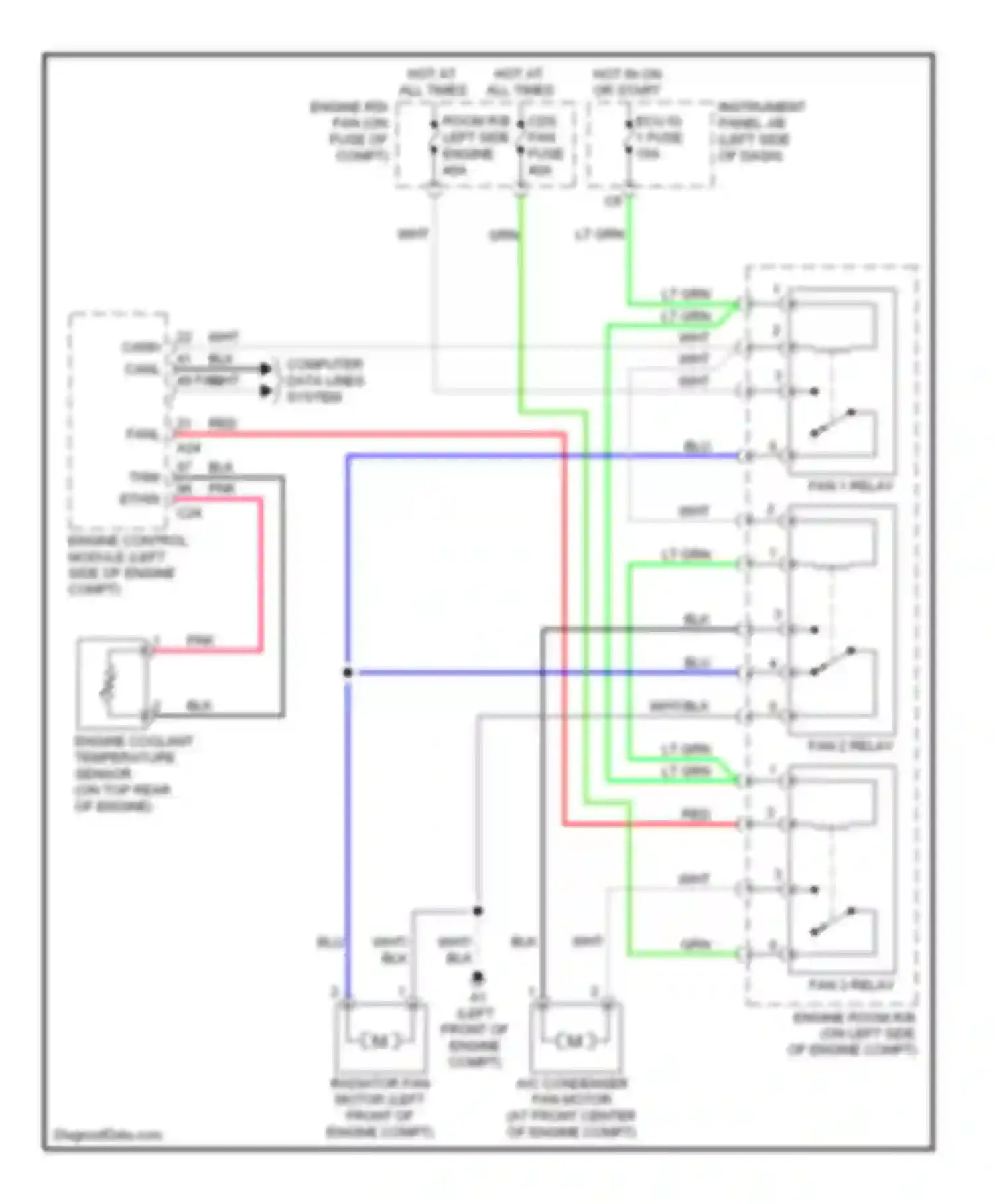 Camry Toyota XV40 (2006-2009): 2.4l, cooling fan circuit, except hybrid