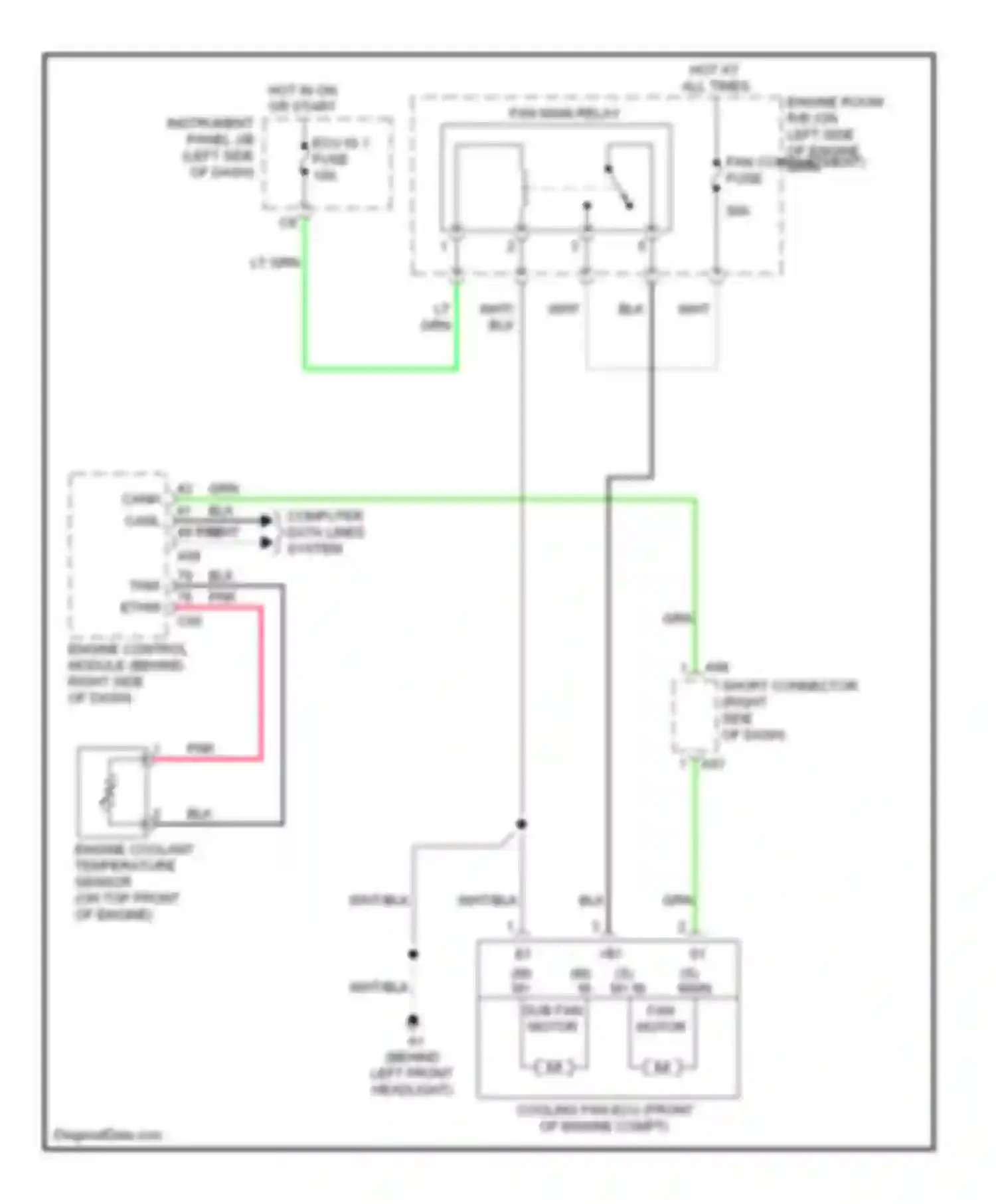 Camry Toyota XV40 (2006-2009): 3.5l, cooling fan circuit, except hybrid