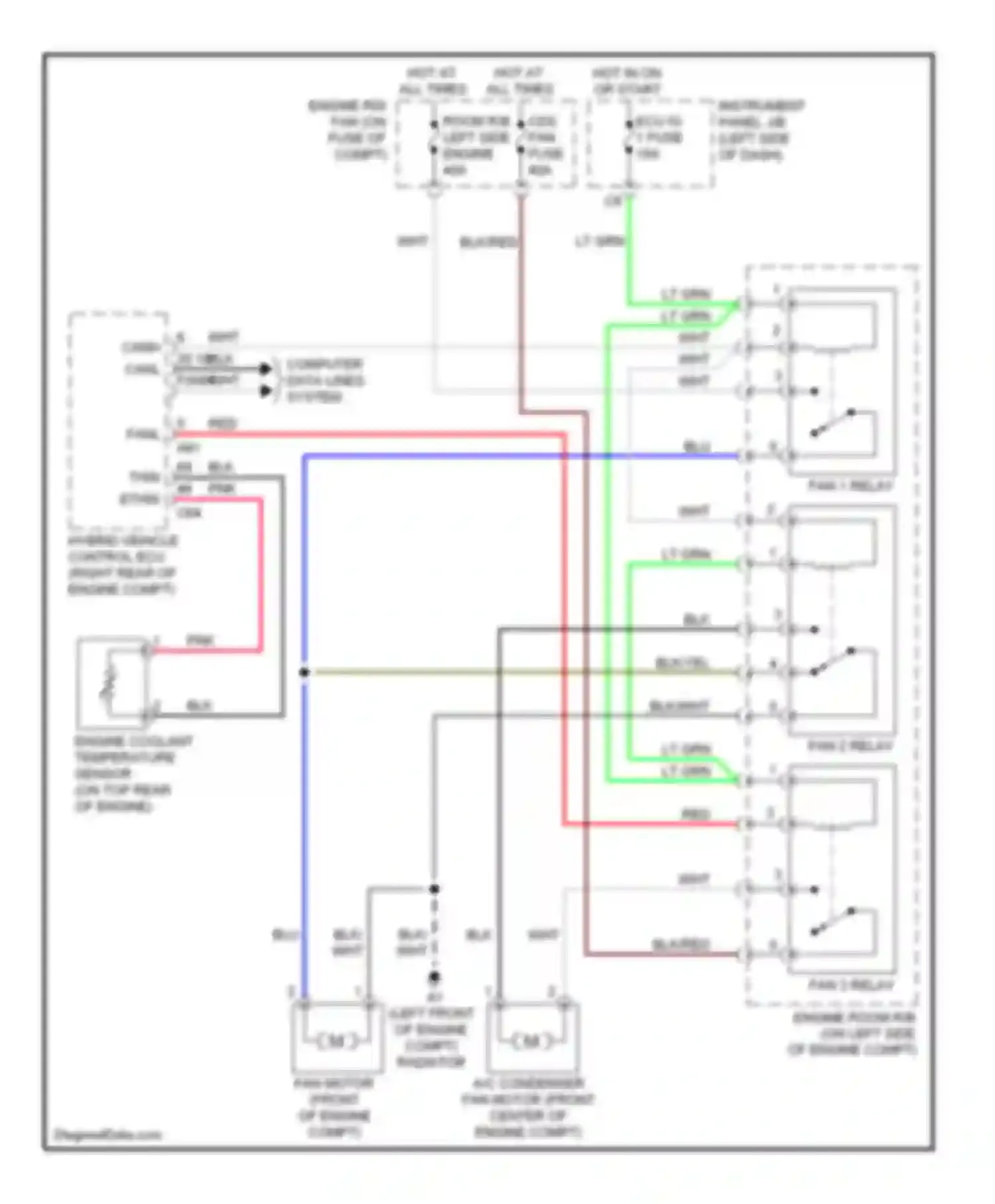 Camry Toyota XV40 (2006-2009): Cooling fan circuit, hybrid