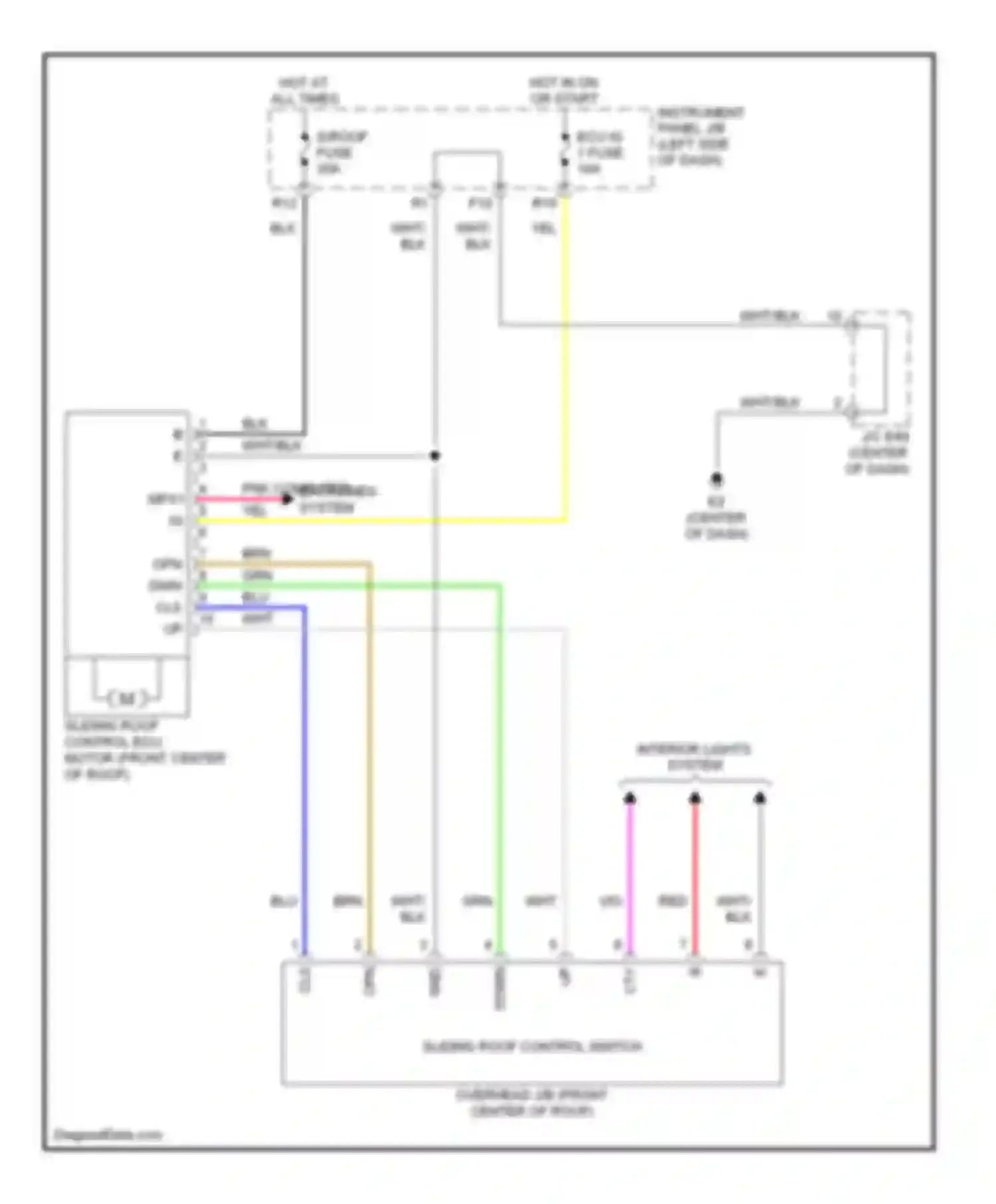 Camry Toyota XV40 (2006-2009): Power top/sunroof circuit