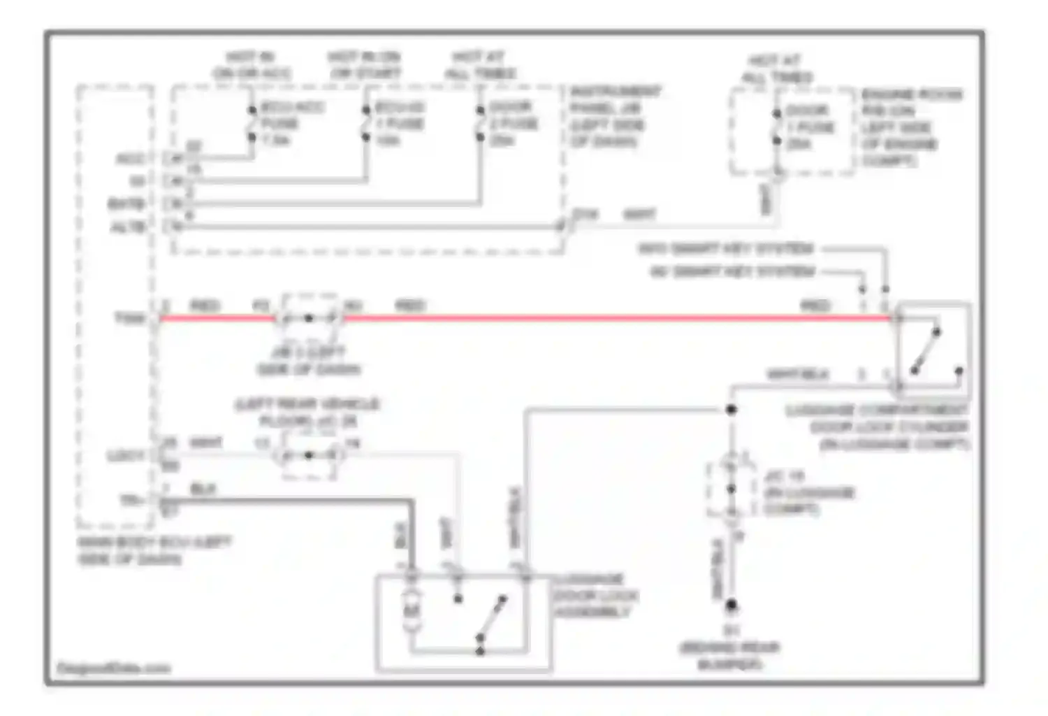 Camry Toyota XV40 (2006-2009): Tailgate release circuit, except hybrid