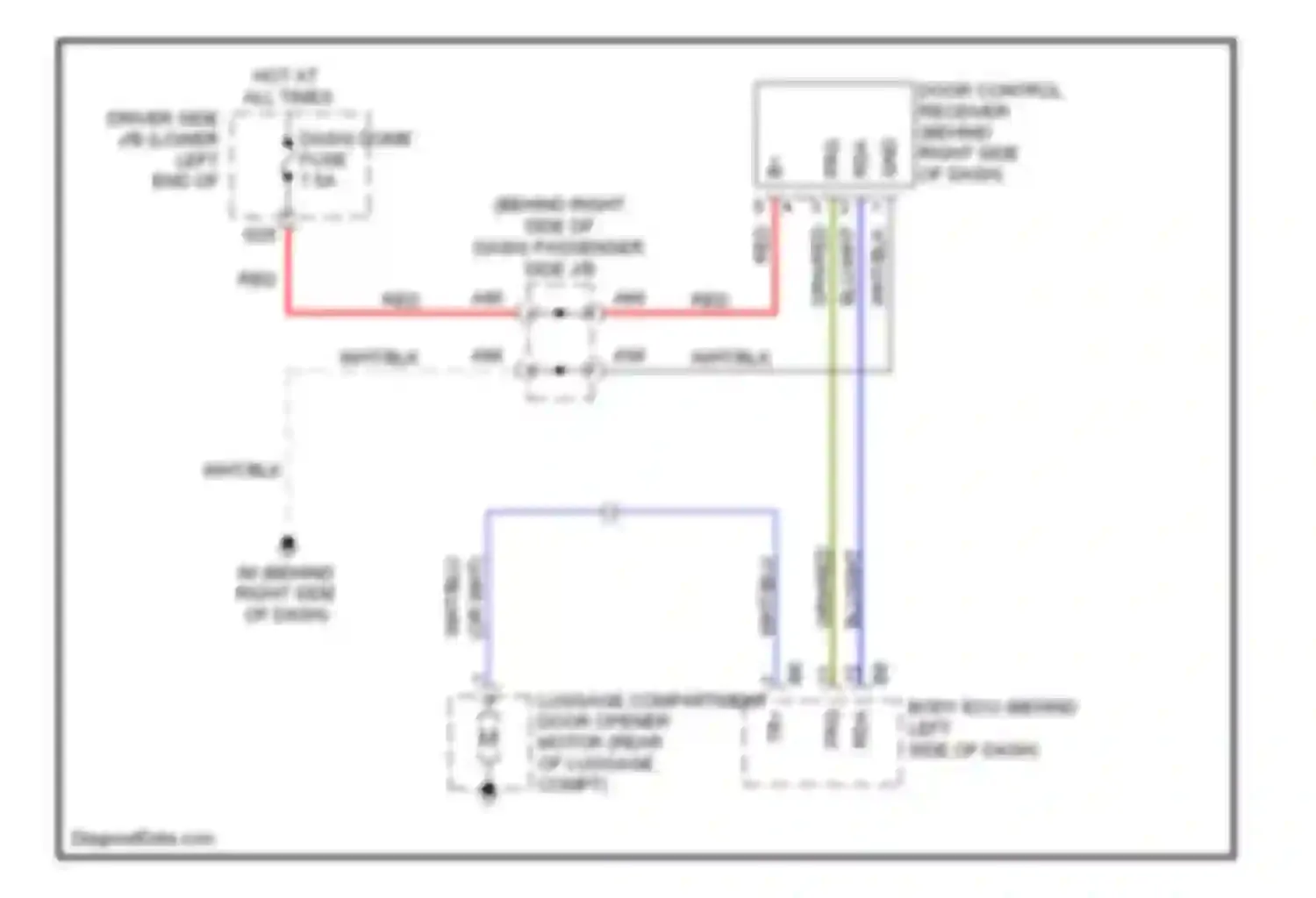 Camry Toyota XV40 (2006-2009): Trunk, tailgate, fuel door circuit
