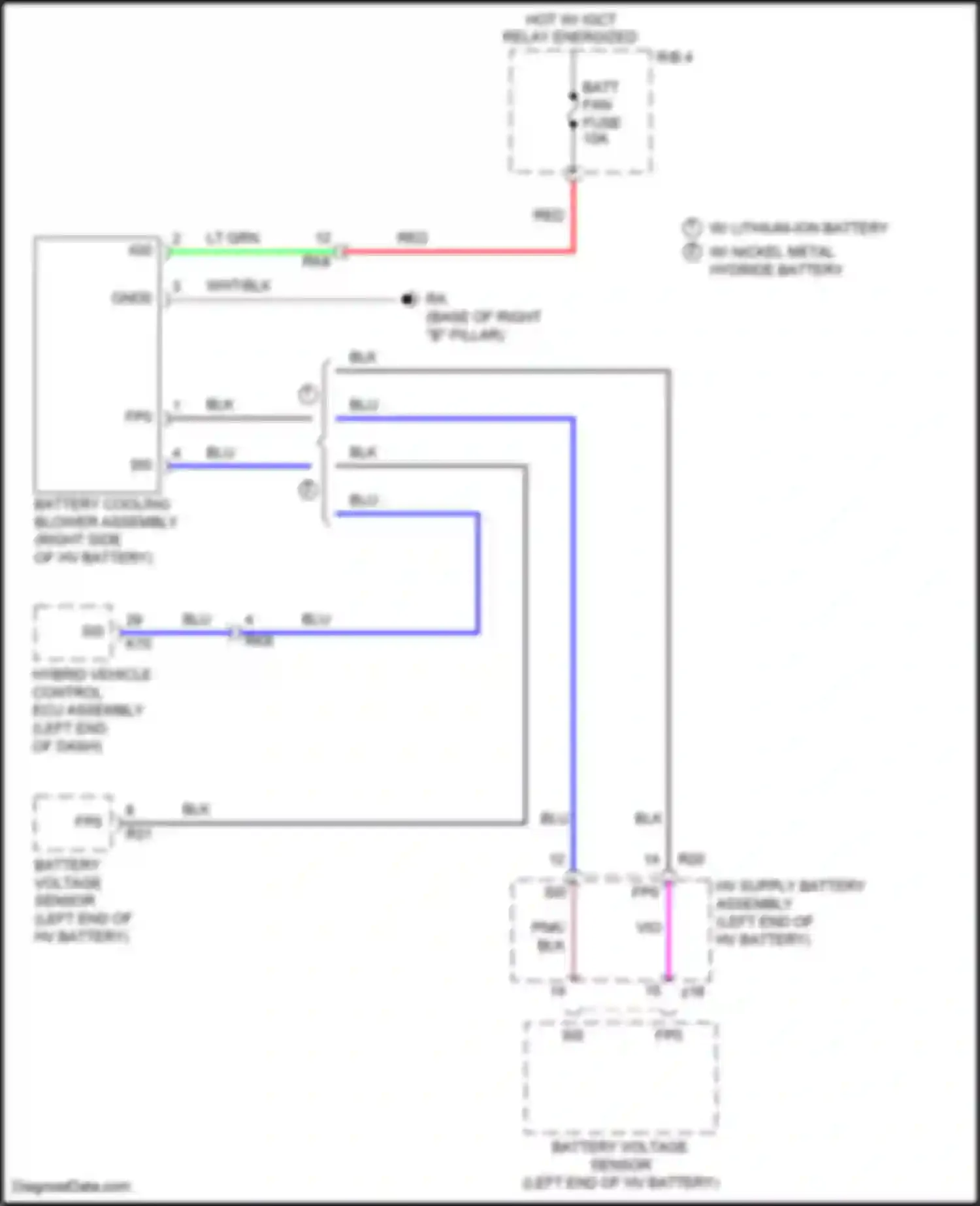Camry Toyota XV50 facelift 2 (2017-2018): Battery cooling fan circuit, hybrid