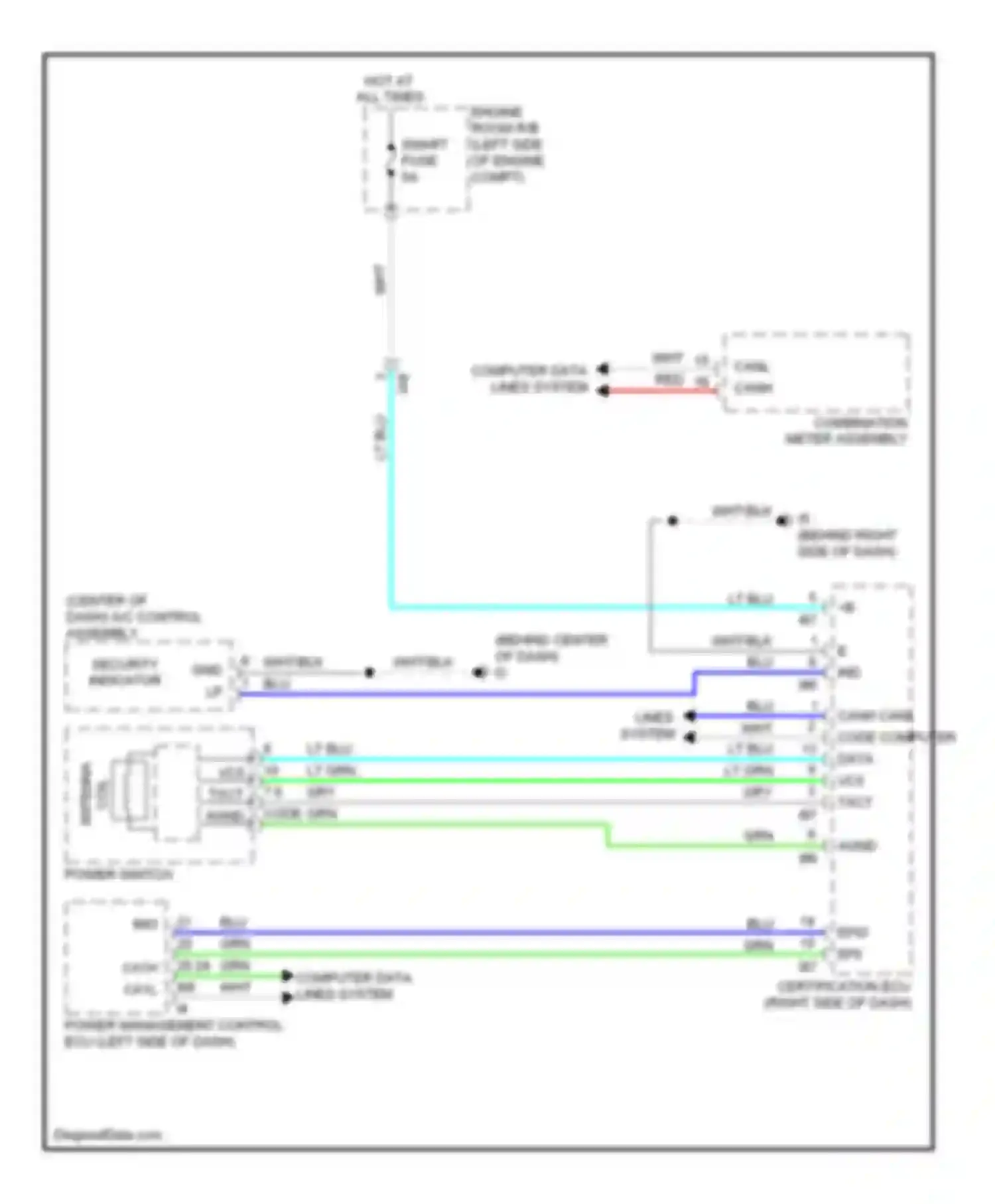 Camry Toyota XV50 (2011-2014): Immobilizer circuit, hybrid