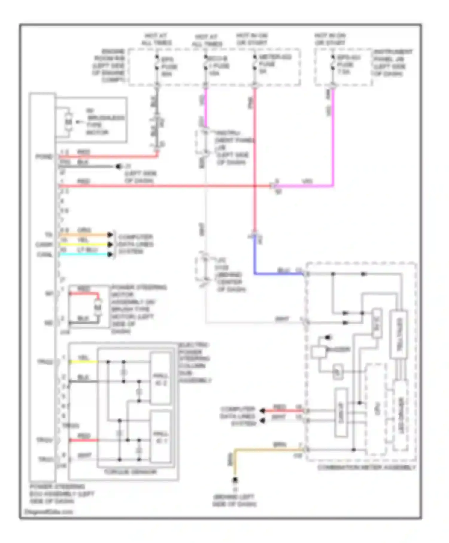 Camry Toyota XV50 (2011-2014): 2.5l, electronic power steering circuit, except hybrid
