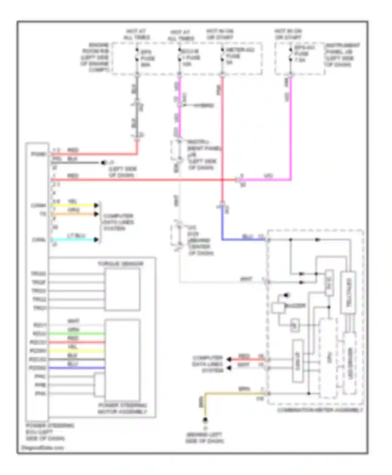 Camry Toyota XV50 (2011-2014): 3.5l, electronic power steering circuit