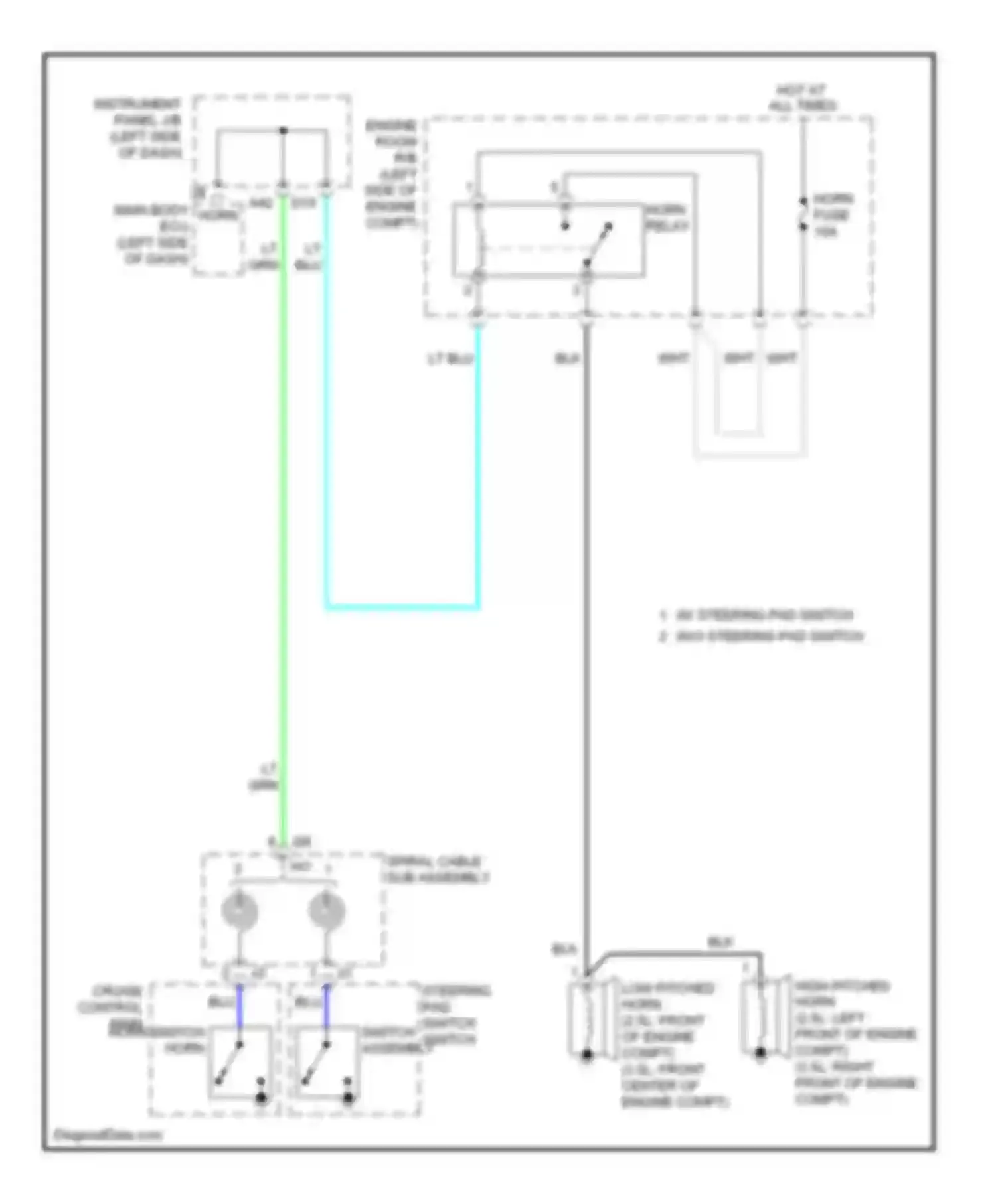 Camry Toyota XV50 (2011-2014): Horn circuit, except hybrid