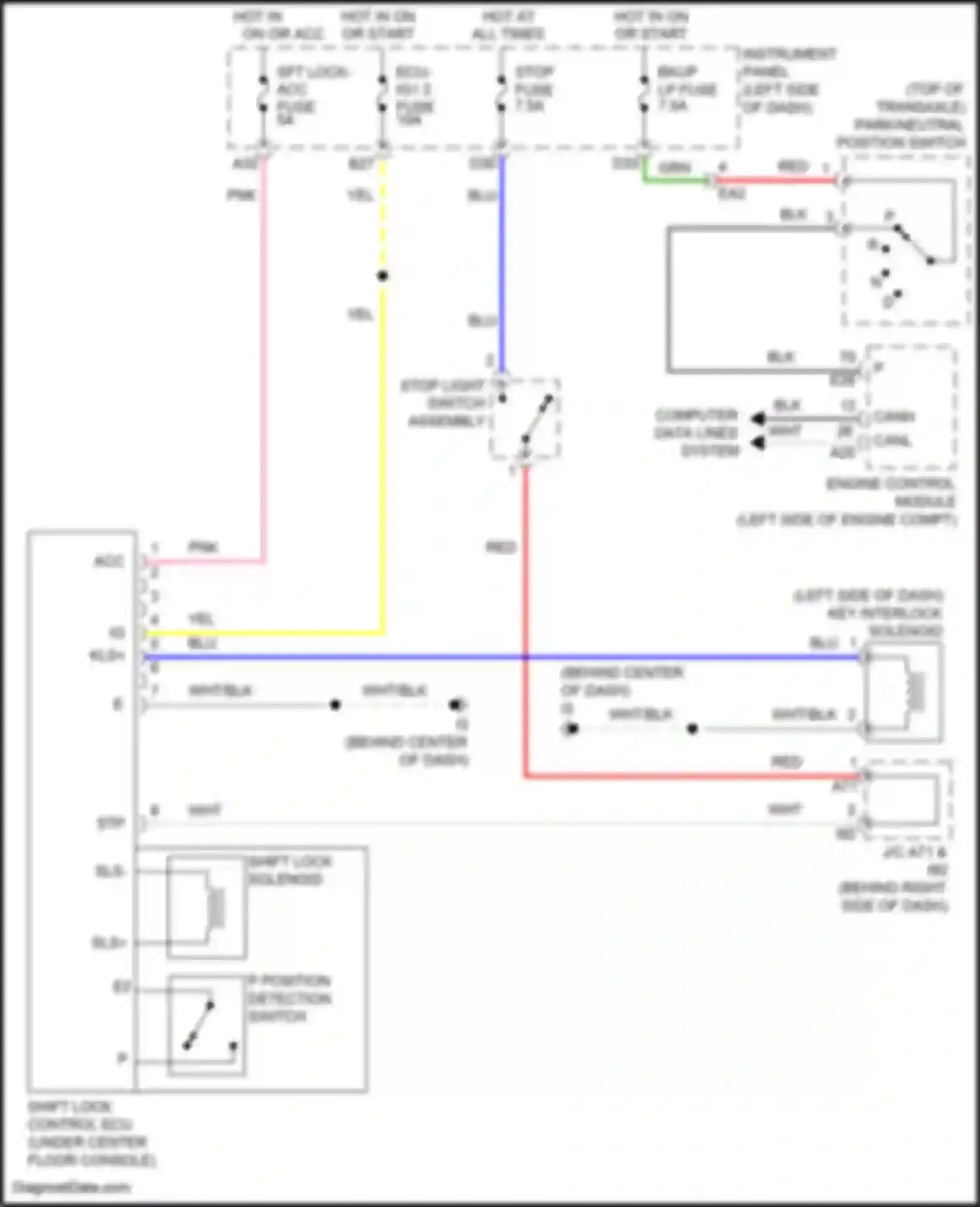 Camry Toyota XV50 (2011-2014): Shift interlock circuit, except hybrid w/o smart key system