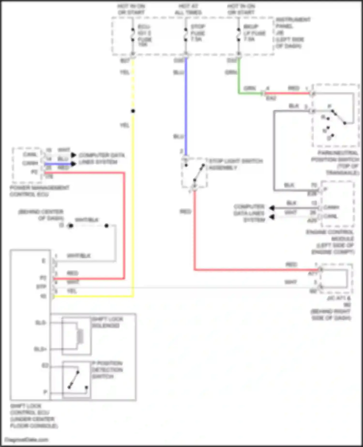 Camry Toyota XV50 (2011-2014): Shift interlock circuit, except hybrid w/ smart key system