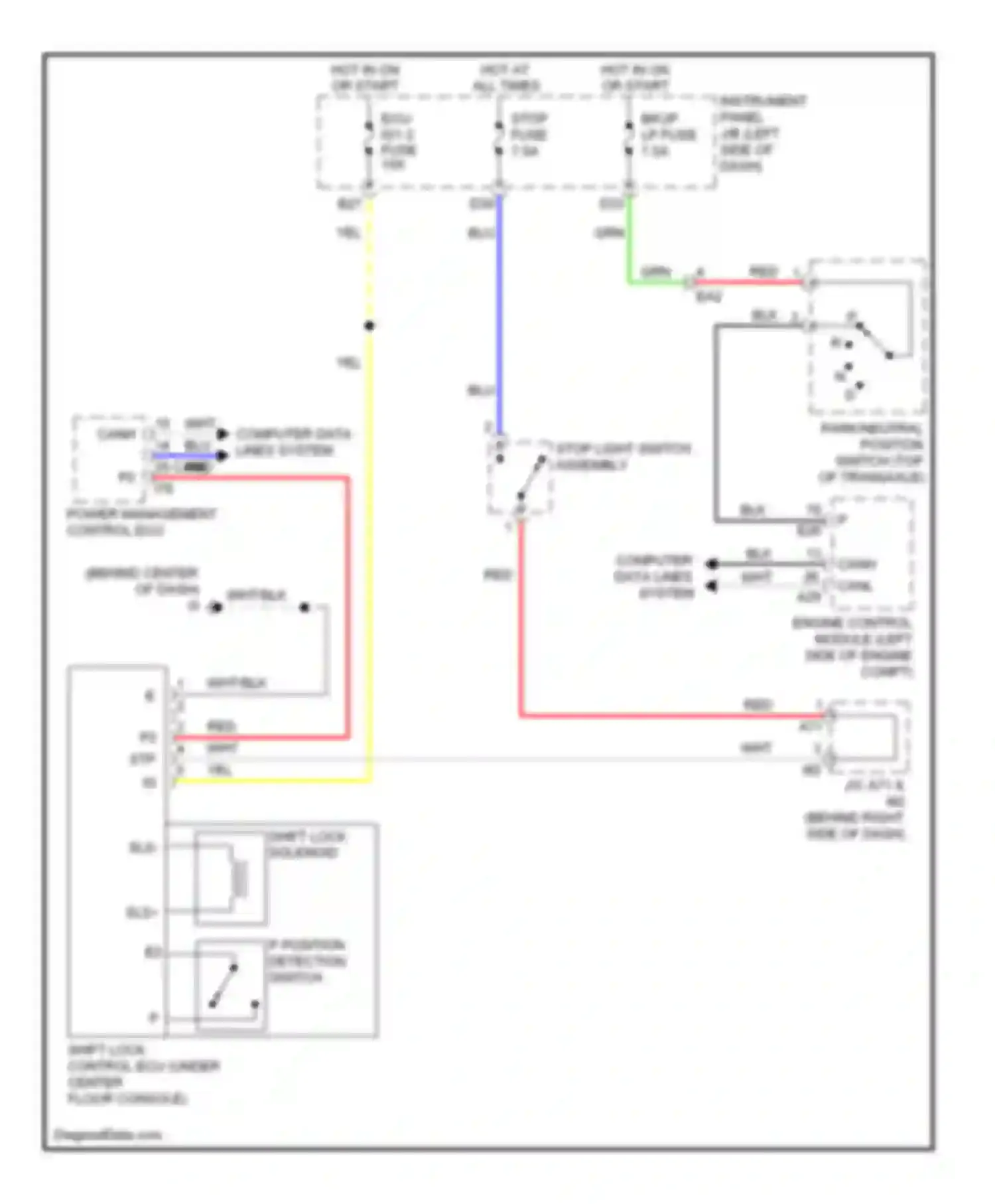 Camry Toyota XV50 (2011-2014): Shift interlock circuit, except hybrid with smart key system