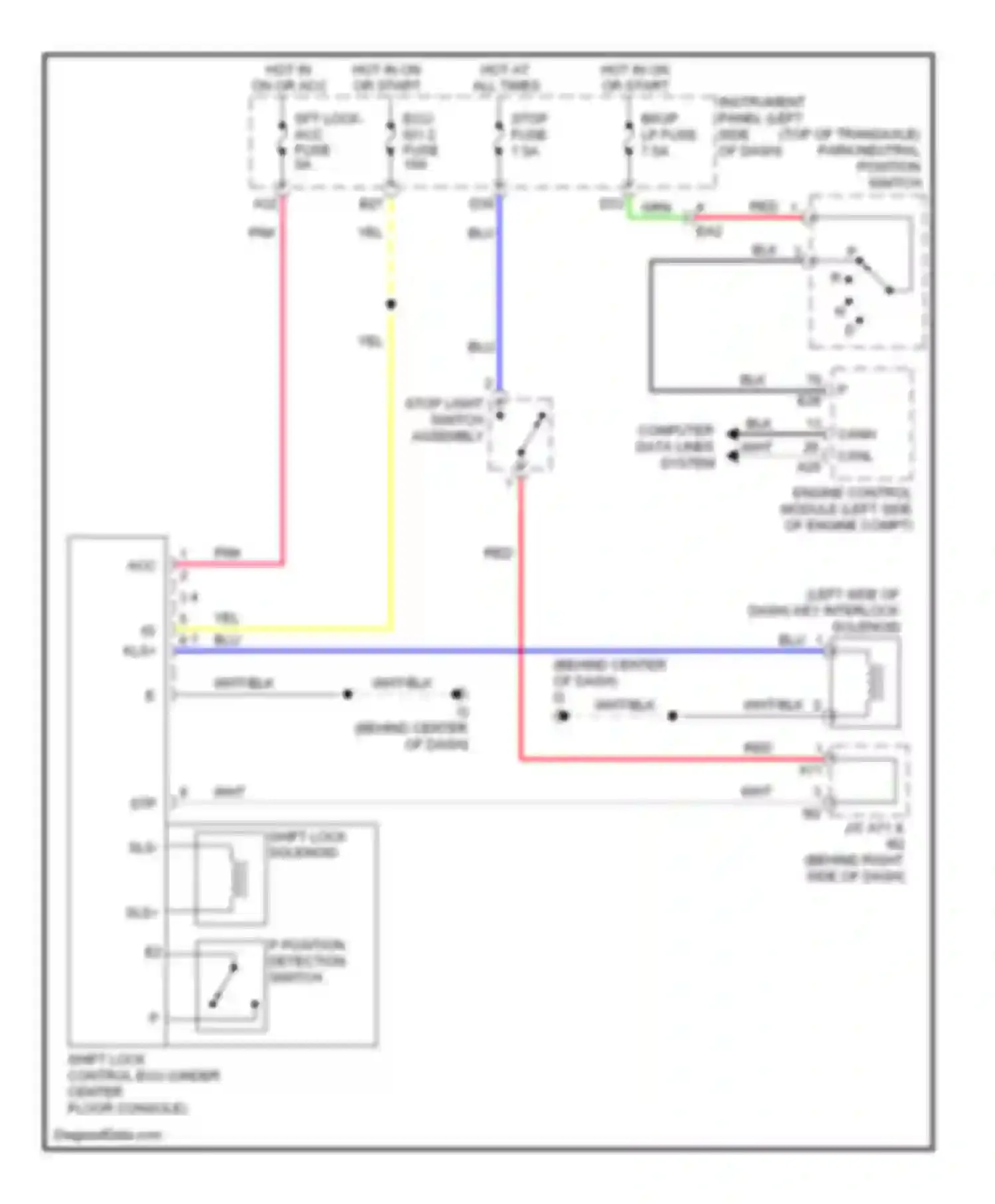 Camry Toyota XV50 (2011-2014): Shift interlock circuit, except hybrid without smart key system