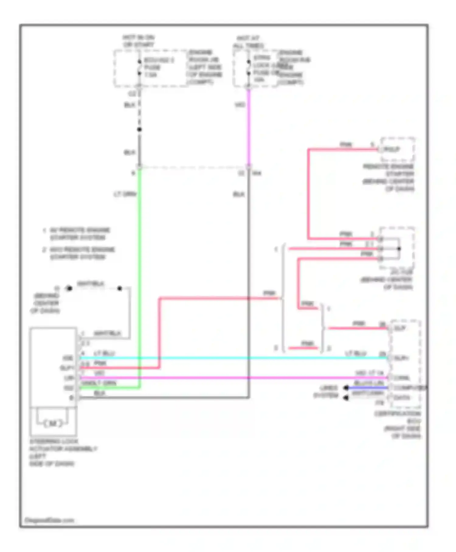 Camry Toyota XV50 (2011-2014): Steering lock circuit, except hybrid