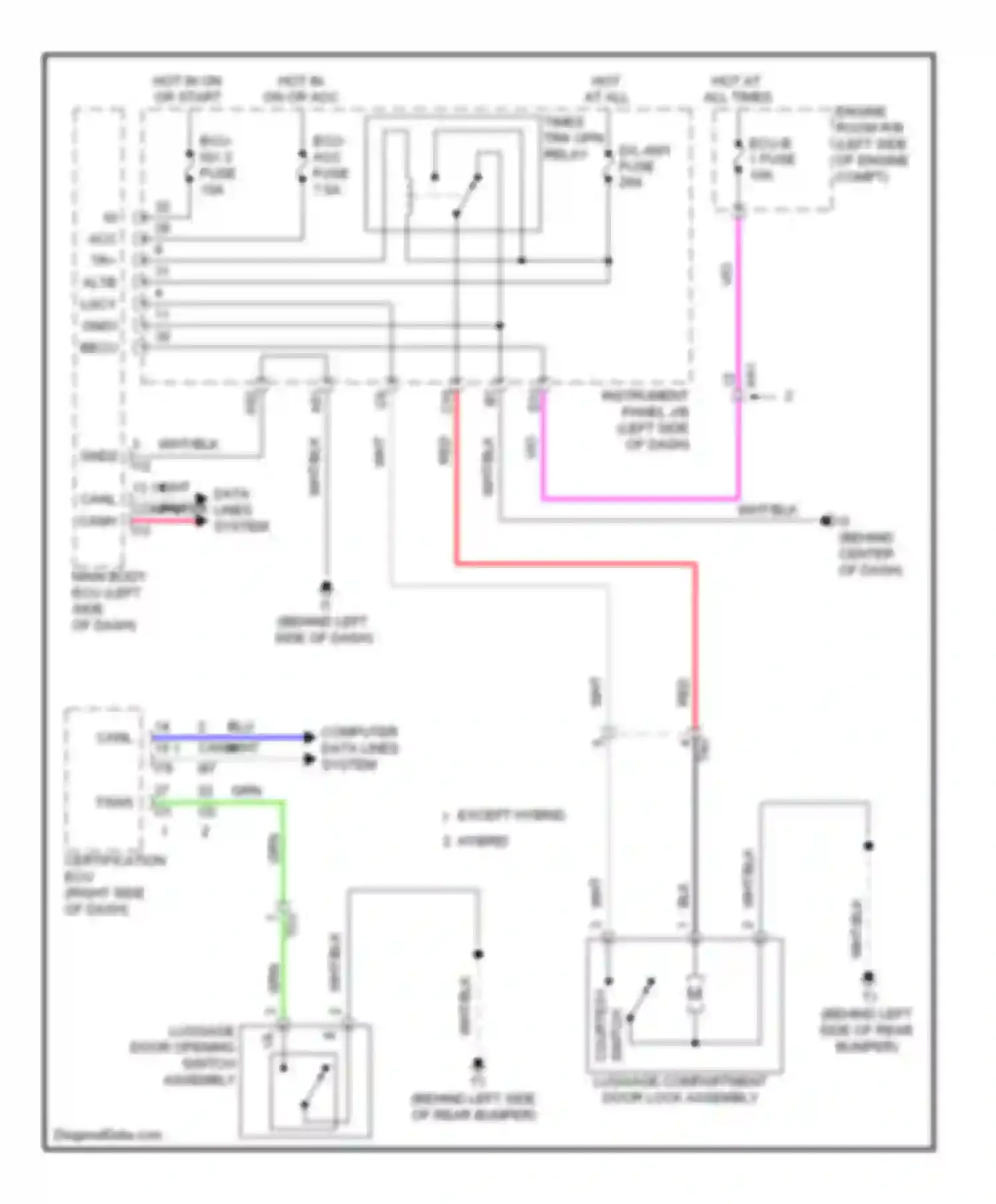 Camry Toyota XV50 (2011-2014): Tailgate release circuit
