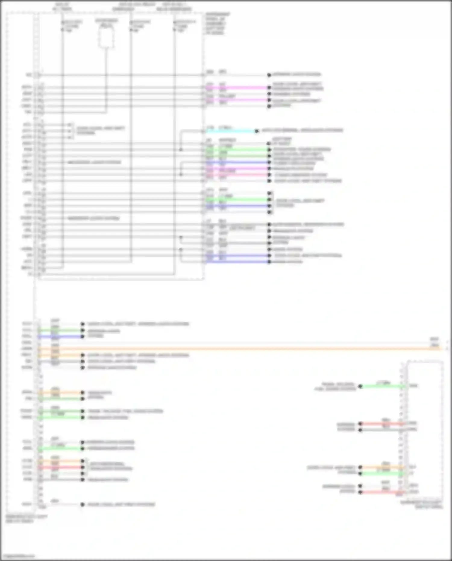 Camry Toyota XV70 facelift (2020-2024): Body control modules circuit (1 of 2)