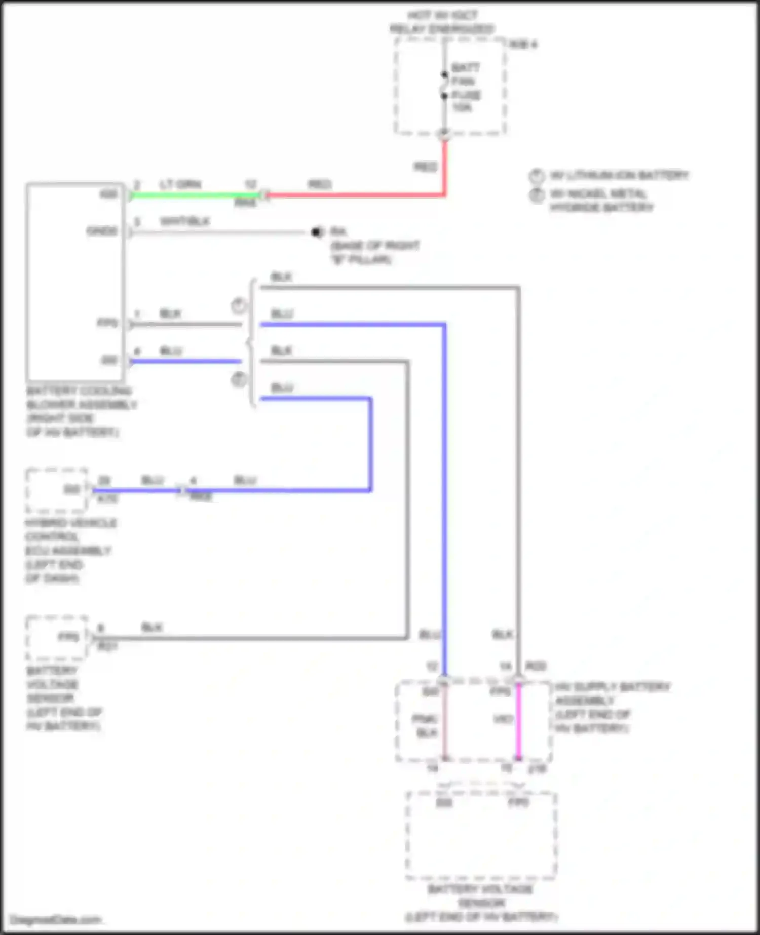 Camry Toyota XV70 facelift (2020-2024): Battery cooling fan circuit