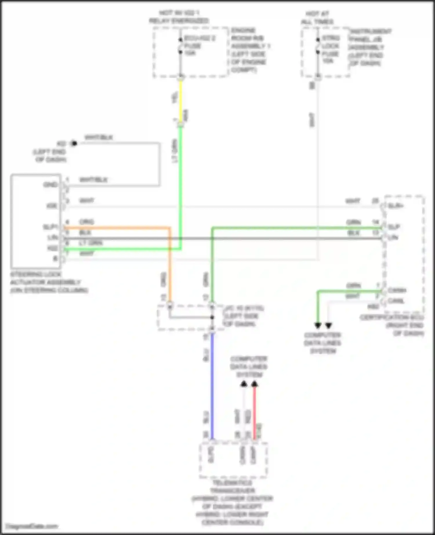 Camry Toyota XV70 facelift (2020-2024): Steering column circuit