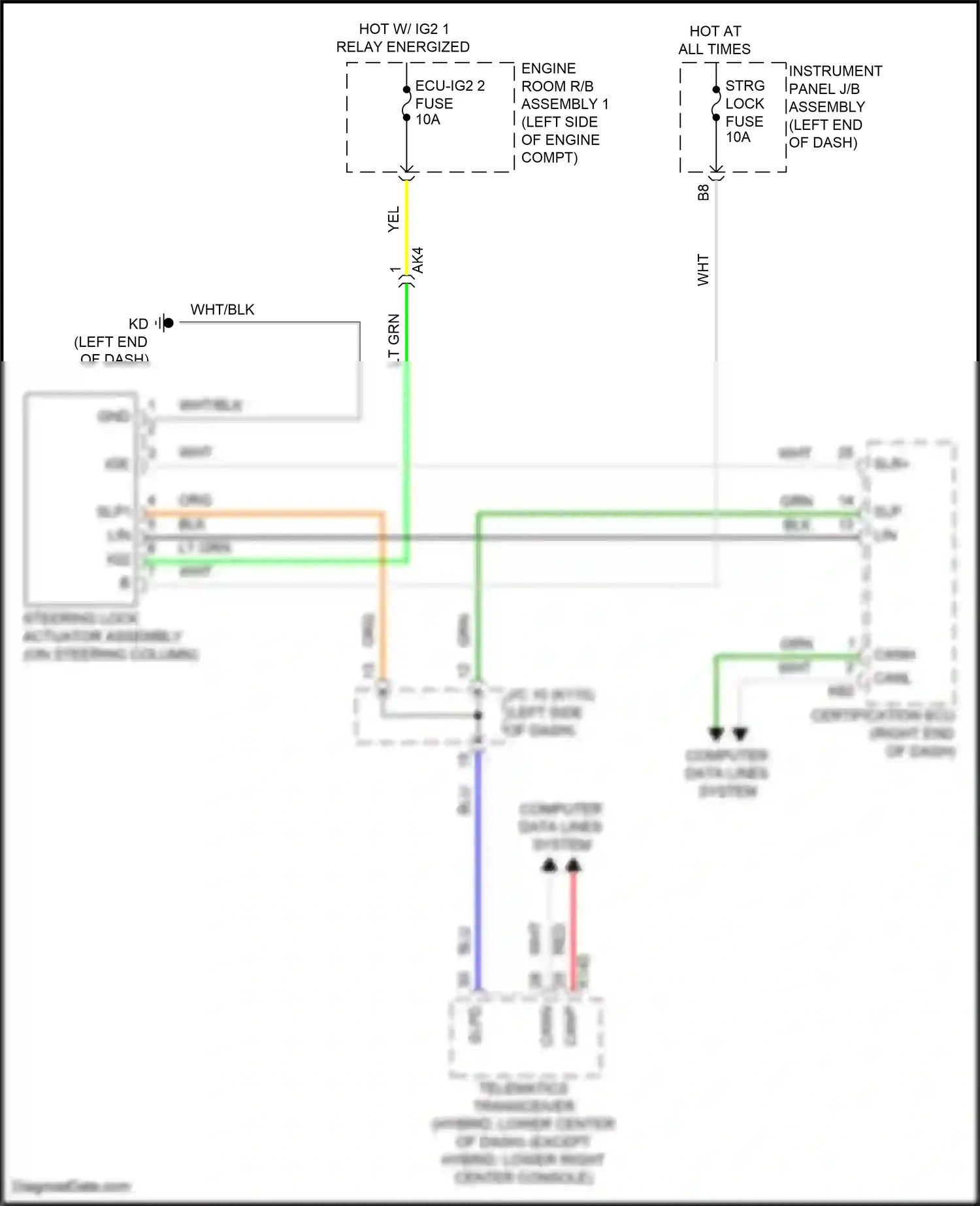 Wiring diagram computer data lines system for Toyota Camry XV70 facelift (2020-2024) (90 of 133)