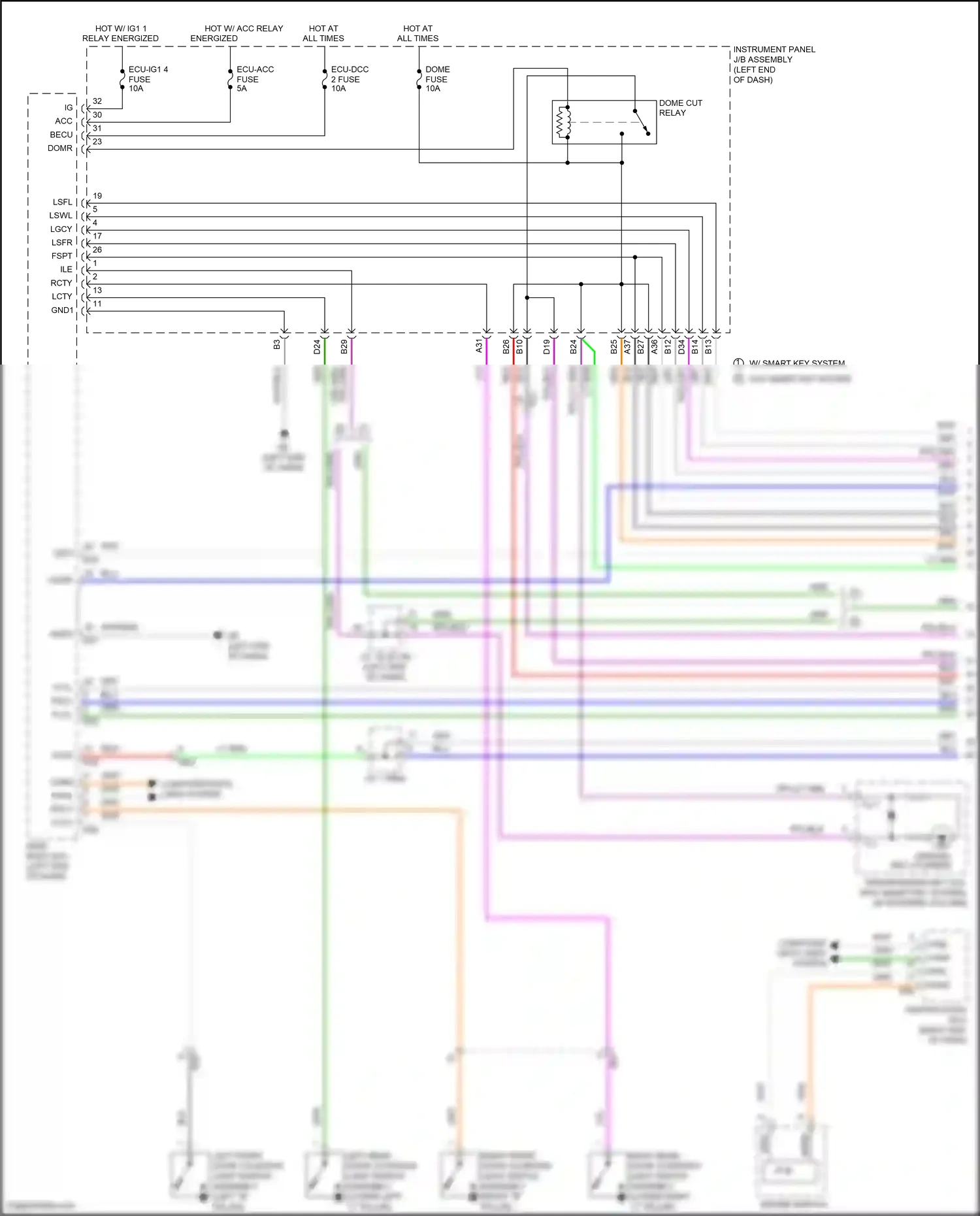 Wiring diagram computer data lines system for Toyota Camry XV70 (2017-2021) (71 of 127)