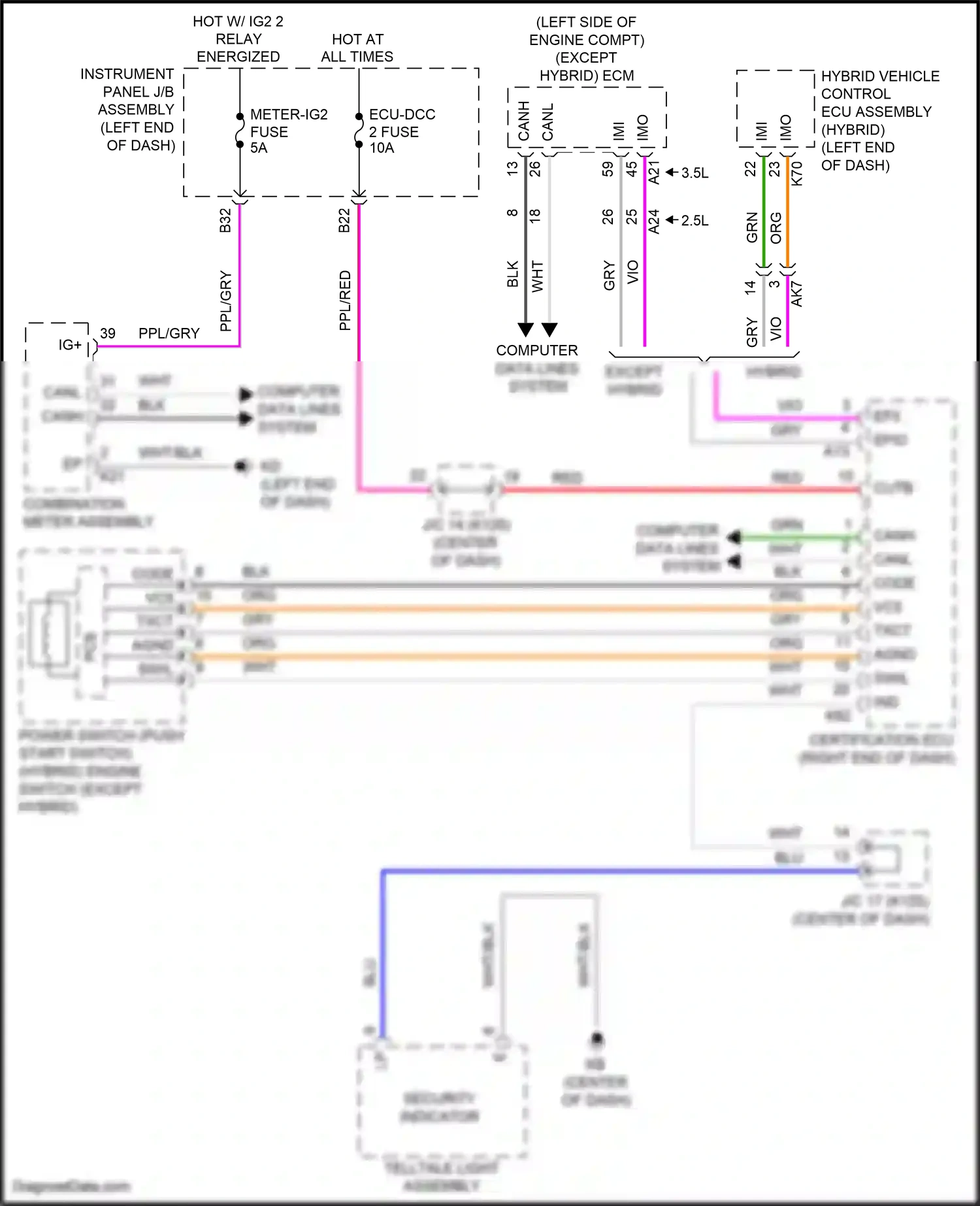 Wiring diagram security indicator for Toyota Camry XV70 (2017-2021) (5 of 9)