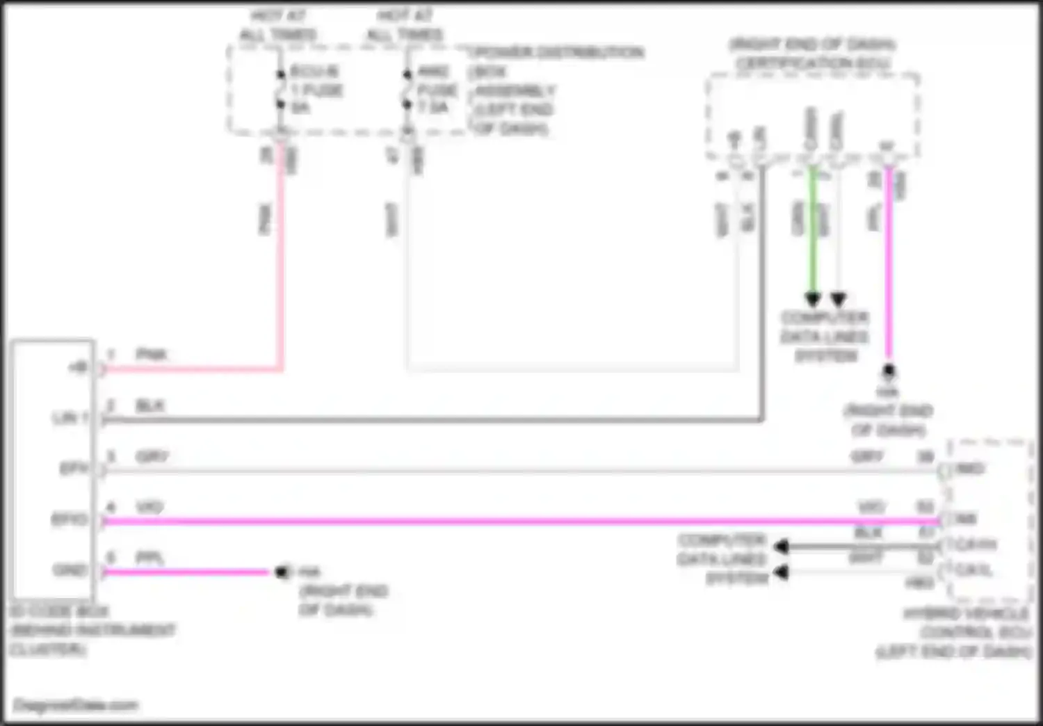 Camry Toyota XV80 (2024-2024): Immobilizer circuit