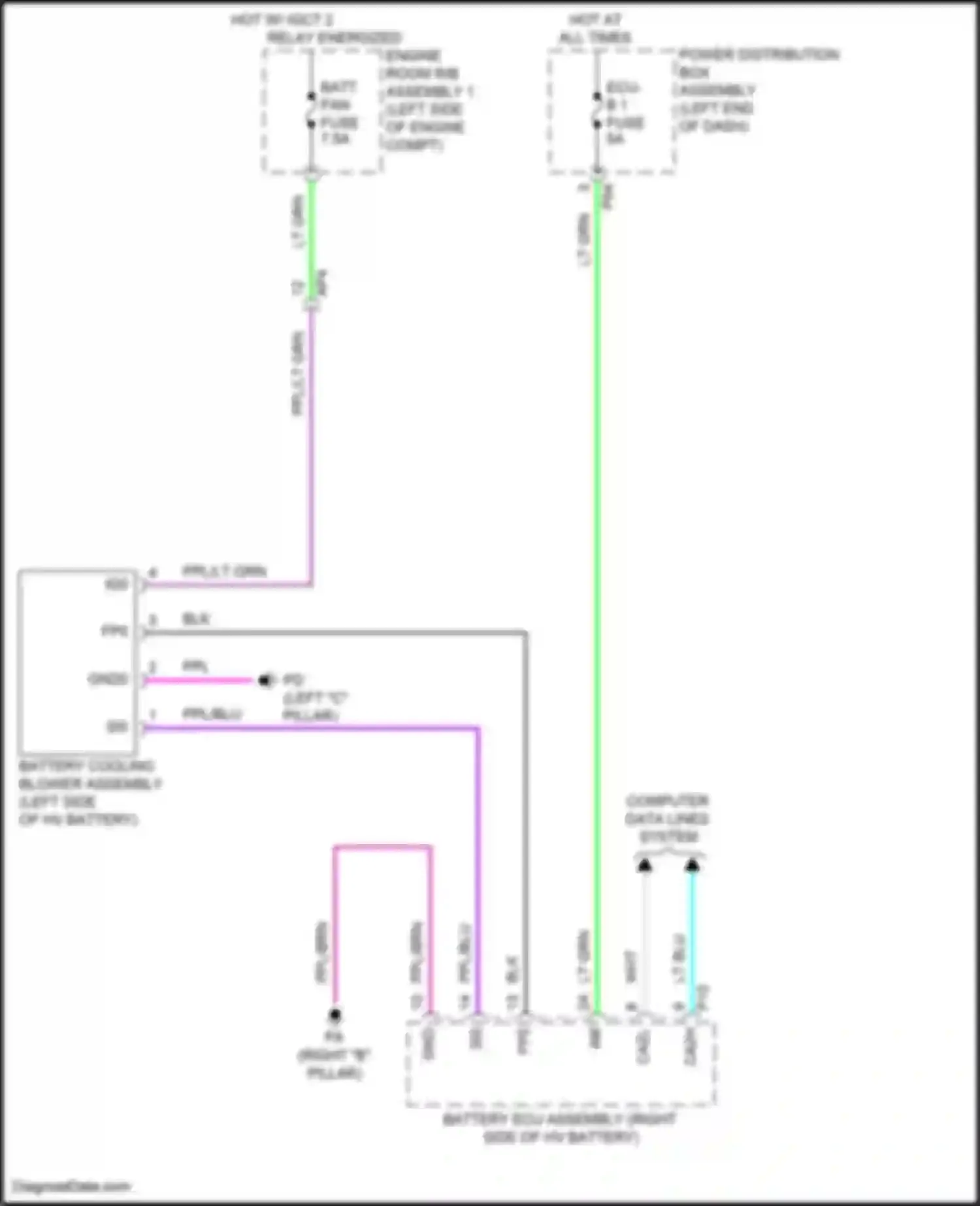 Camry Toyota XV80 (2024-2024): Battery cooling fan circuit