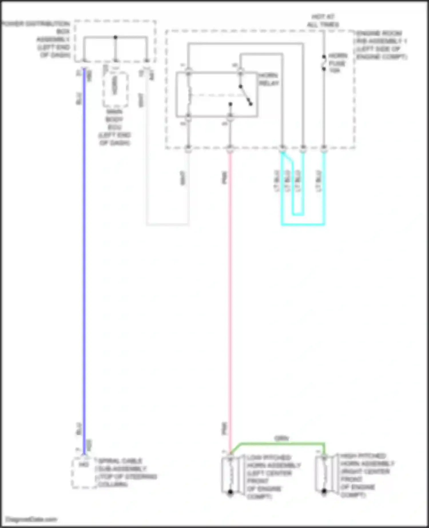 Camry Toyota XV80 (2024-2024): Horn circuit
