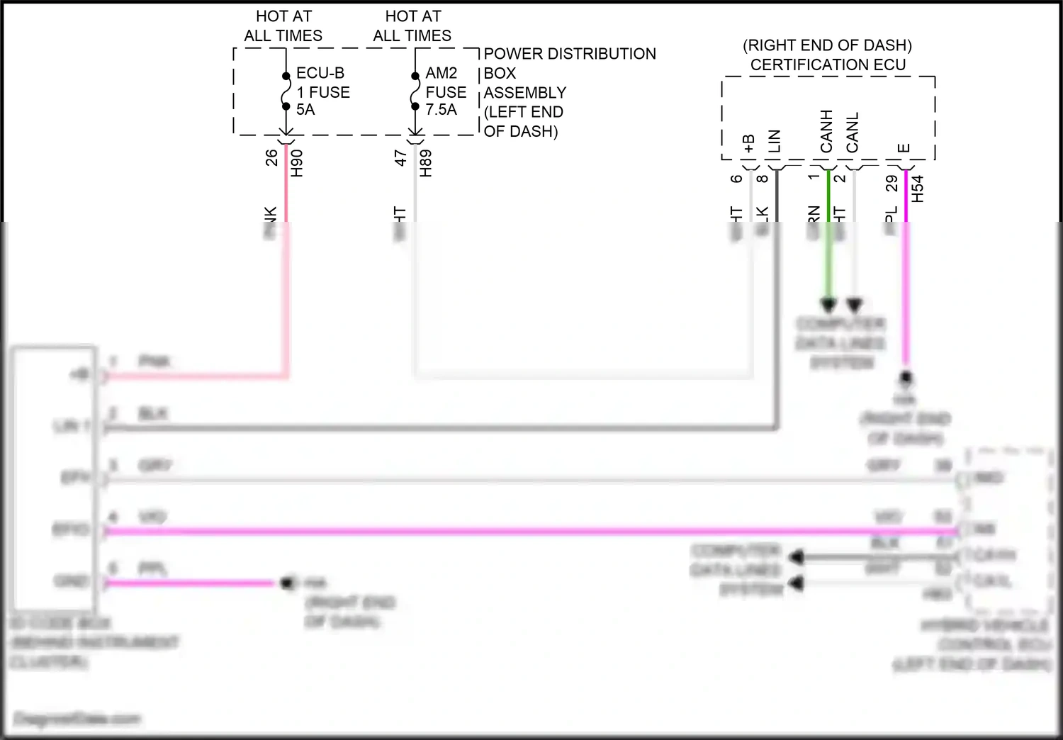 Wiring diagram id code box for Toyota Camry XV80 (2024-2024) (2 of 3)
