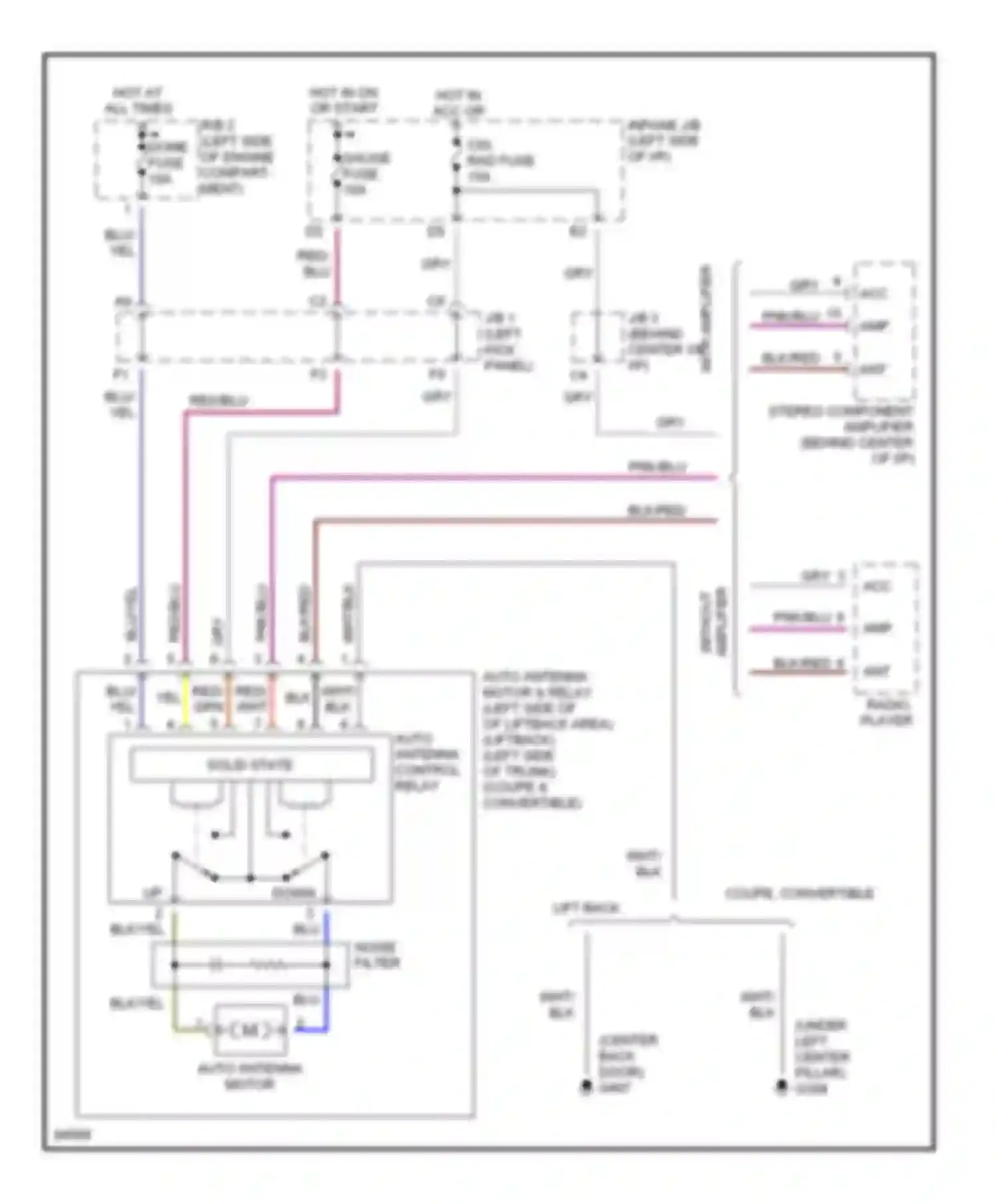 Celica Toyota T200 facelift (1995-1999): Power antenna circuit