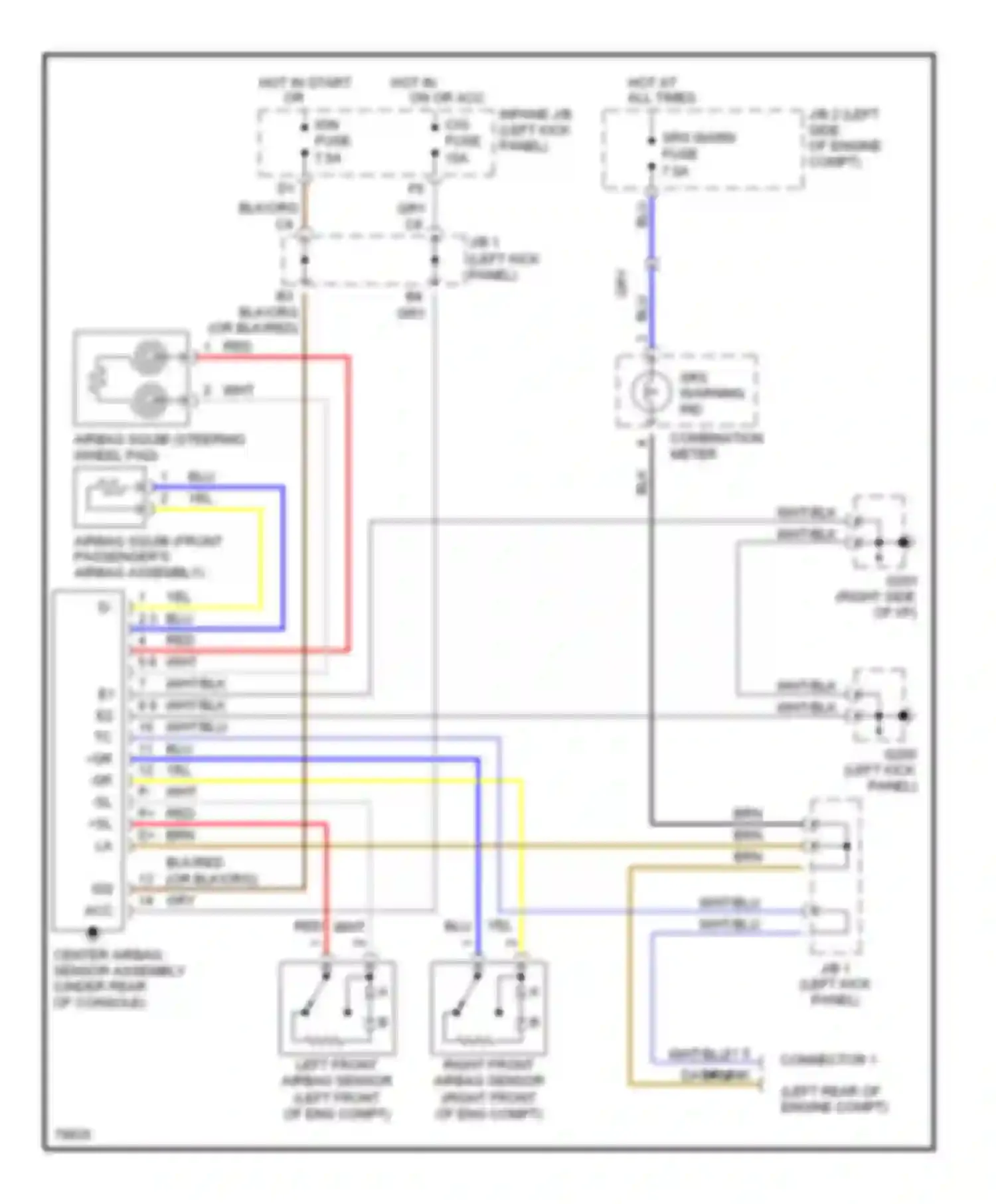 Celica Toyota T200 facelift (1995-1999): Supplemental restraint circuit