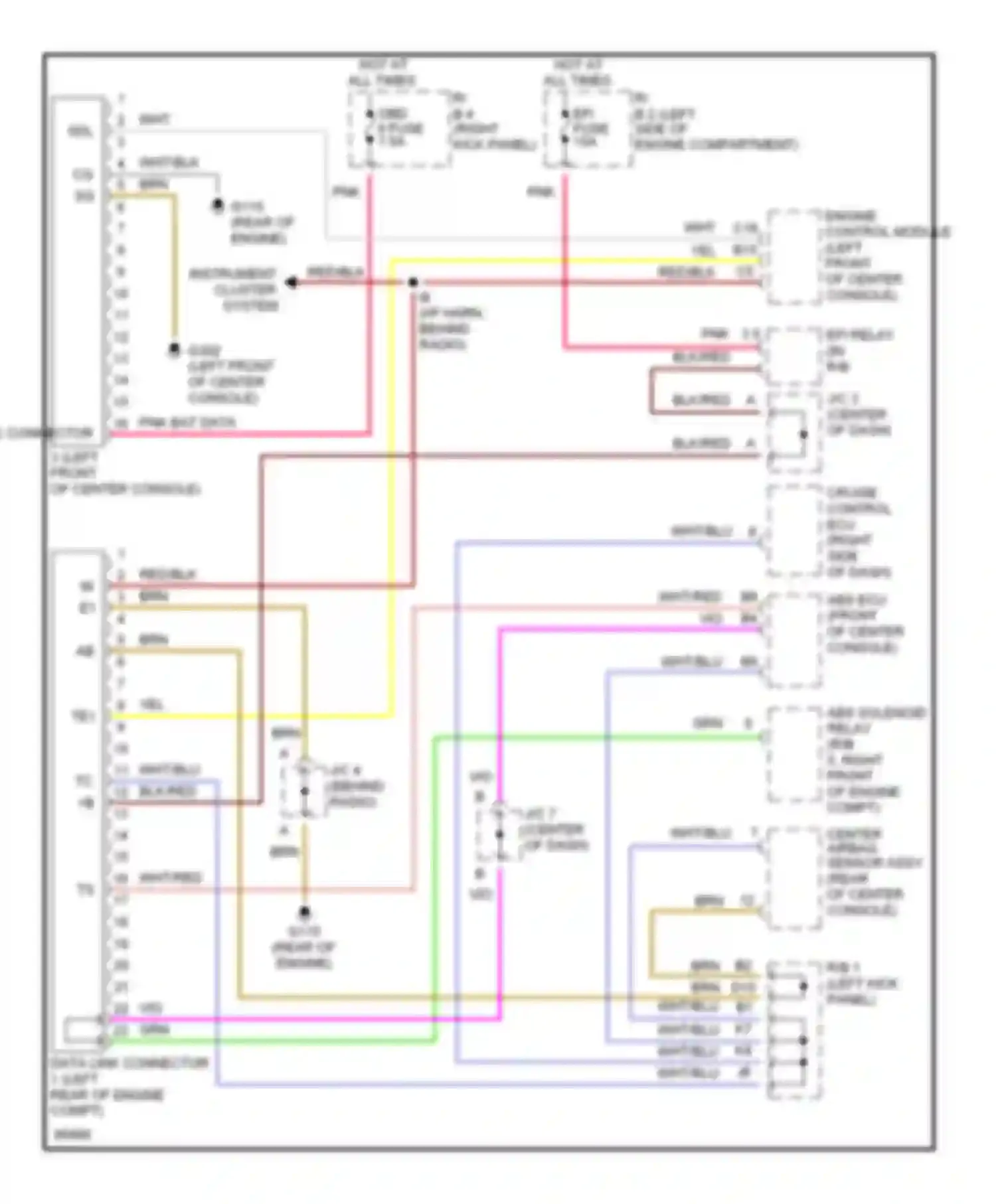 Wiring diagram engine control module (left front of center for Toyota Celica T200 facelift (1995-1999) (1 of 1)