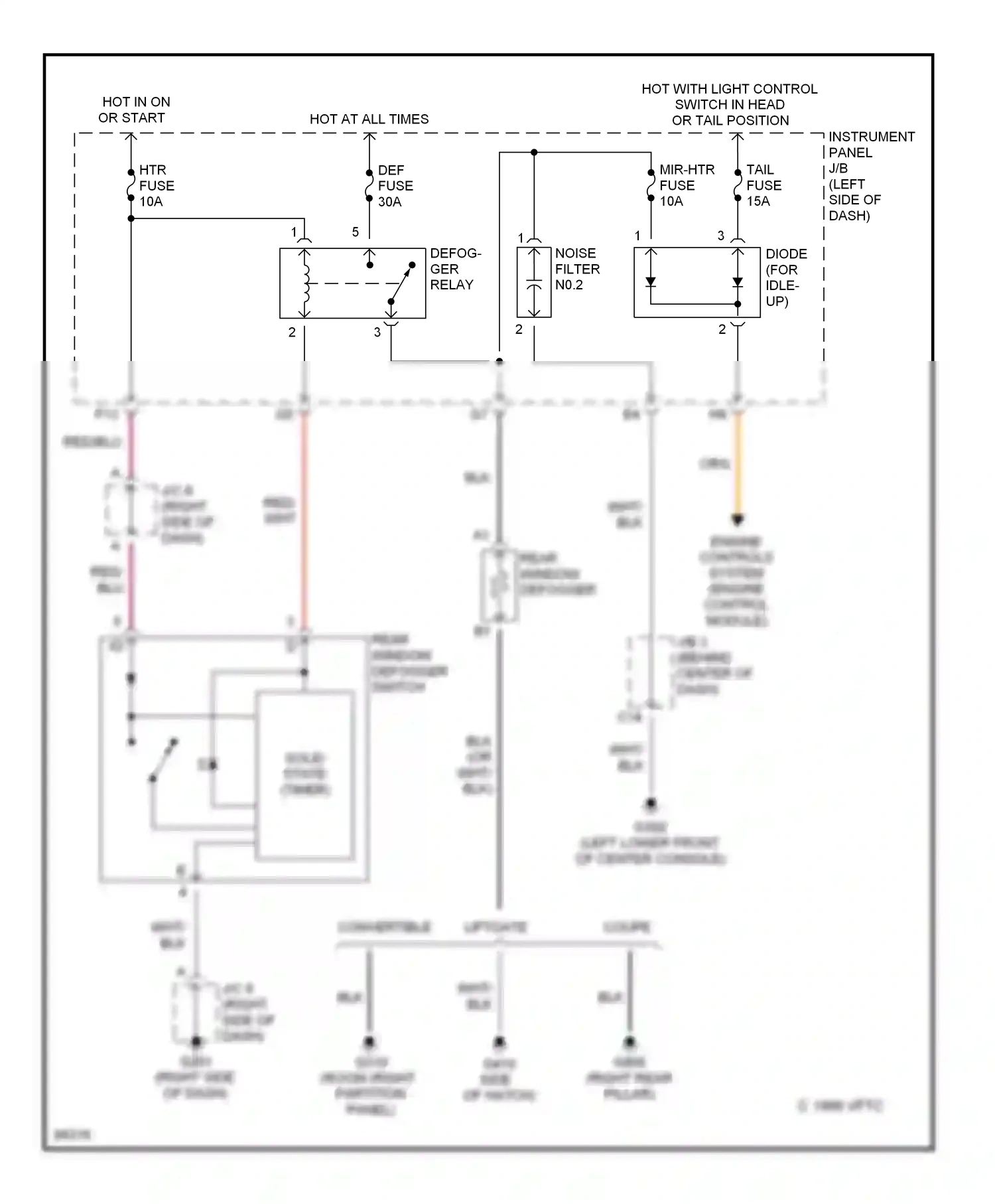 Toyota Celica T200 facelift (1995-1999) engine controls system (engine control module) wiring diagram  (1 of 1)