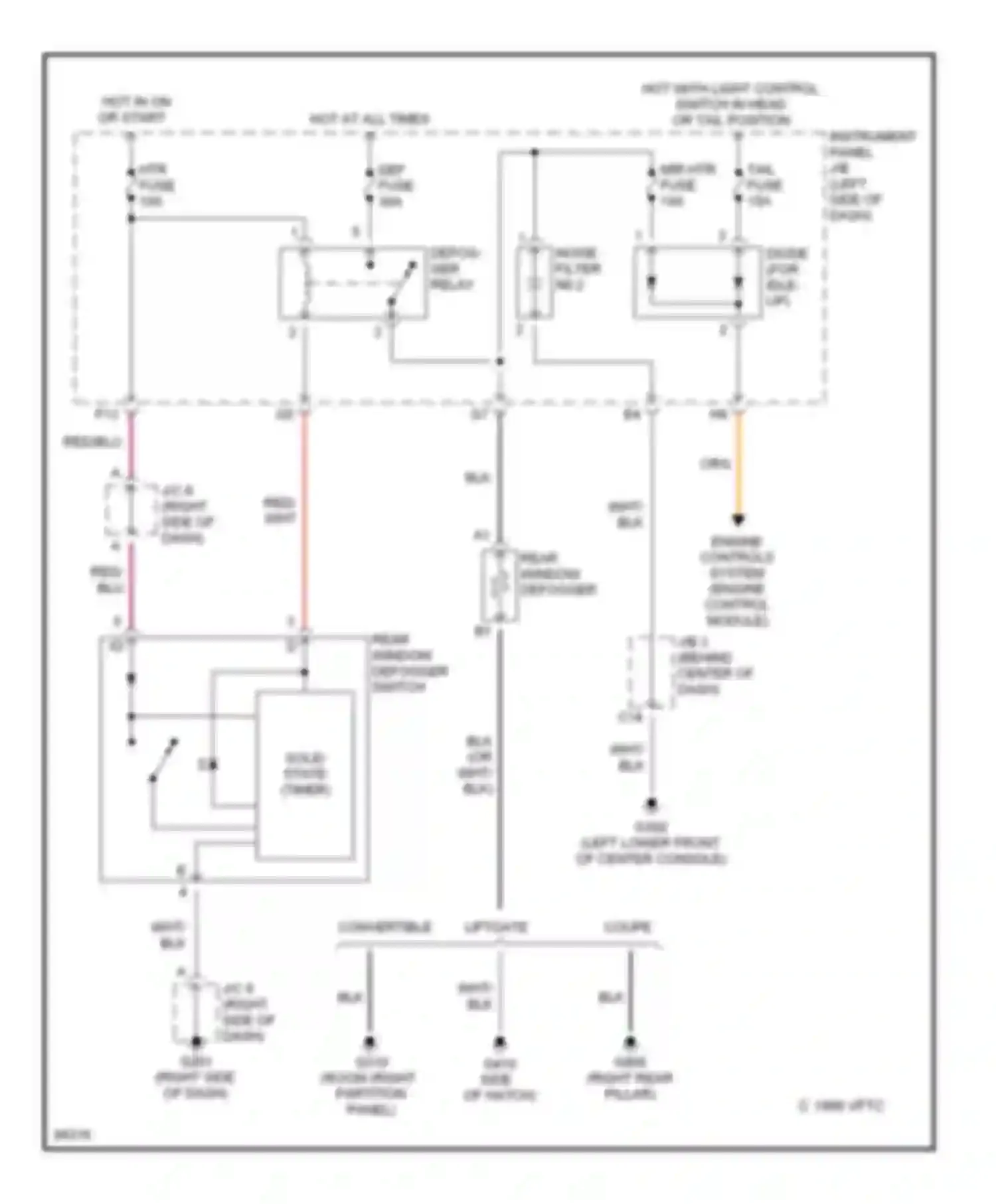 Wiring diagram rear window defogger switch for Toyota Celica T200 facelift (1995-1999) (1 of 2)