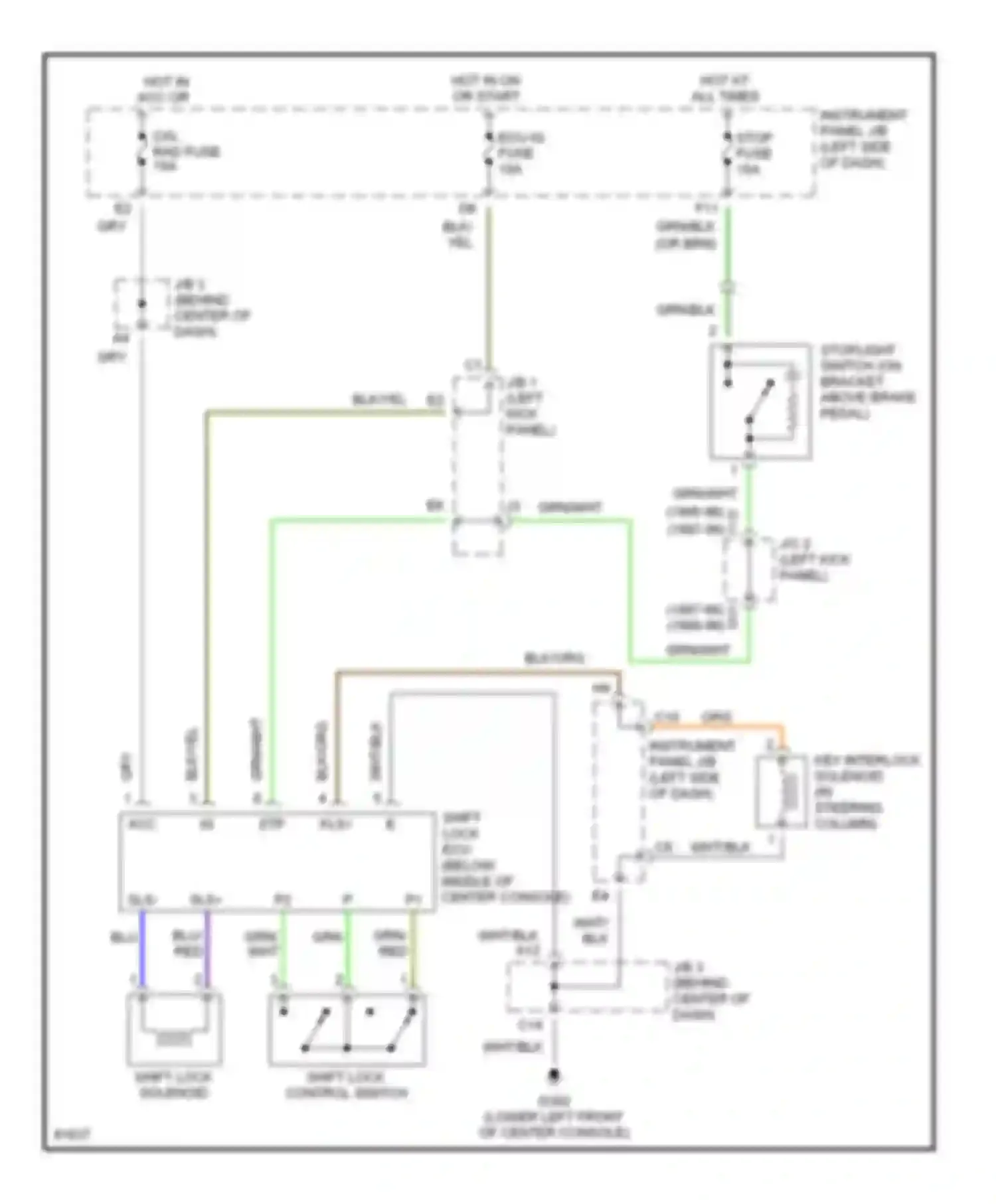 Wiring diagram shift lock control switch for Toyota Celica T200 facelift (1995-1999) (1 of 1)