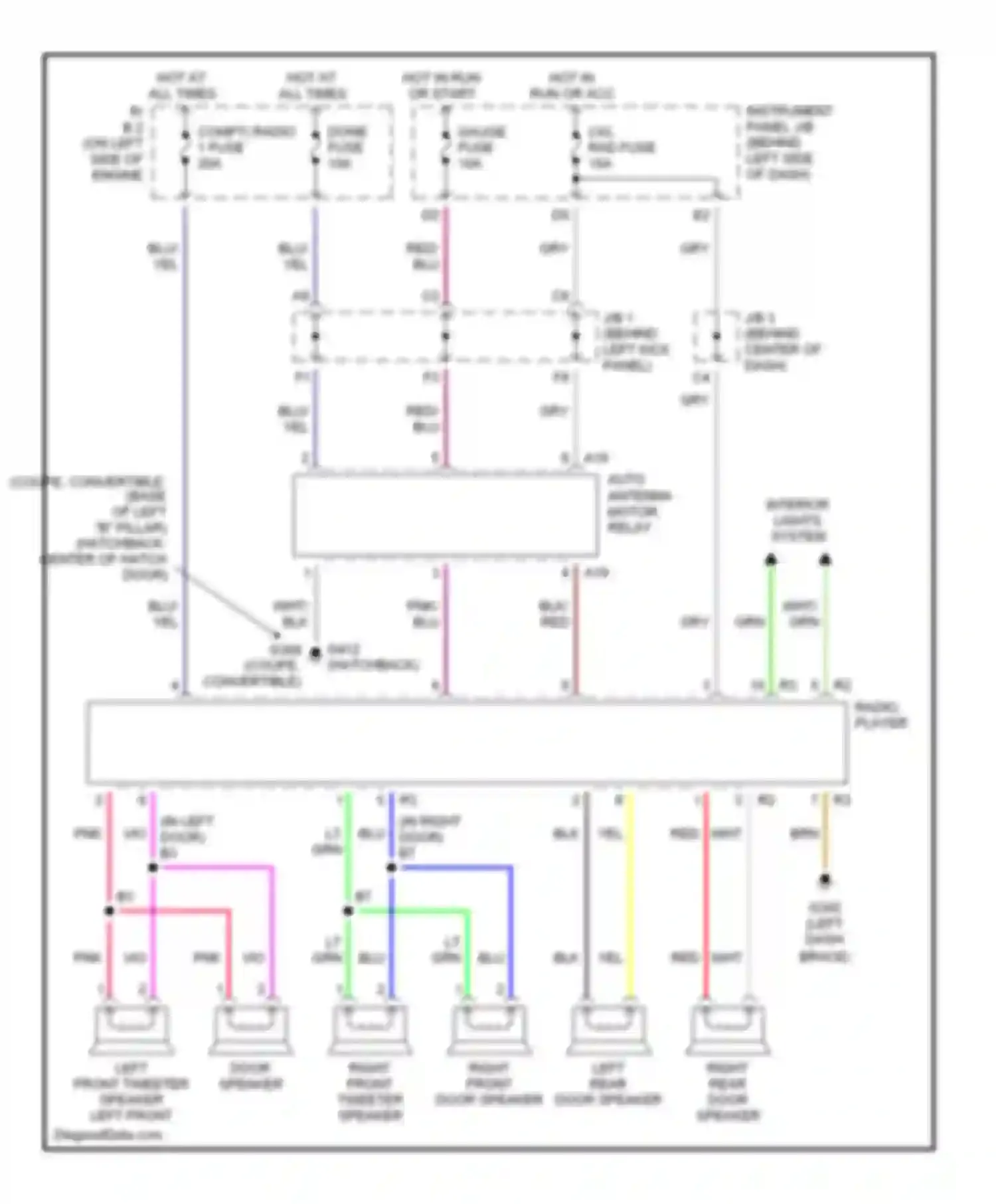 Celica Toyota T200 (1993-1995): Radio circuits, with built-in amplifier