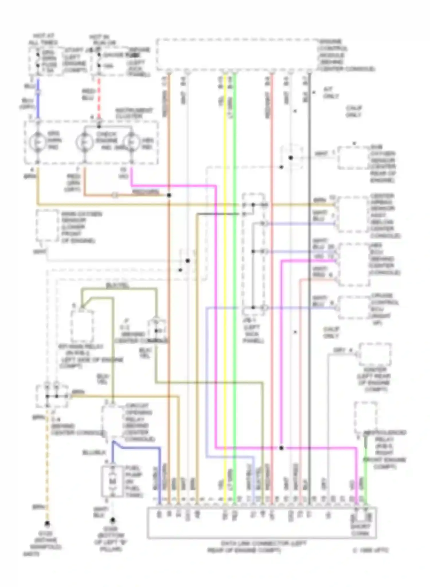 Wiring diagram i/p) calif. only for Toyota Celica T200 (1993-1995) (1 of 1)