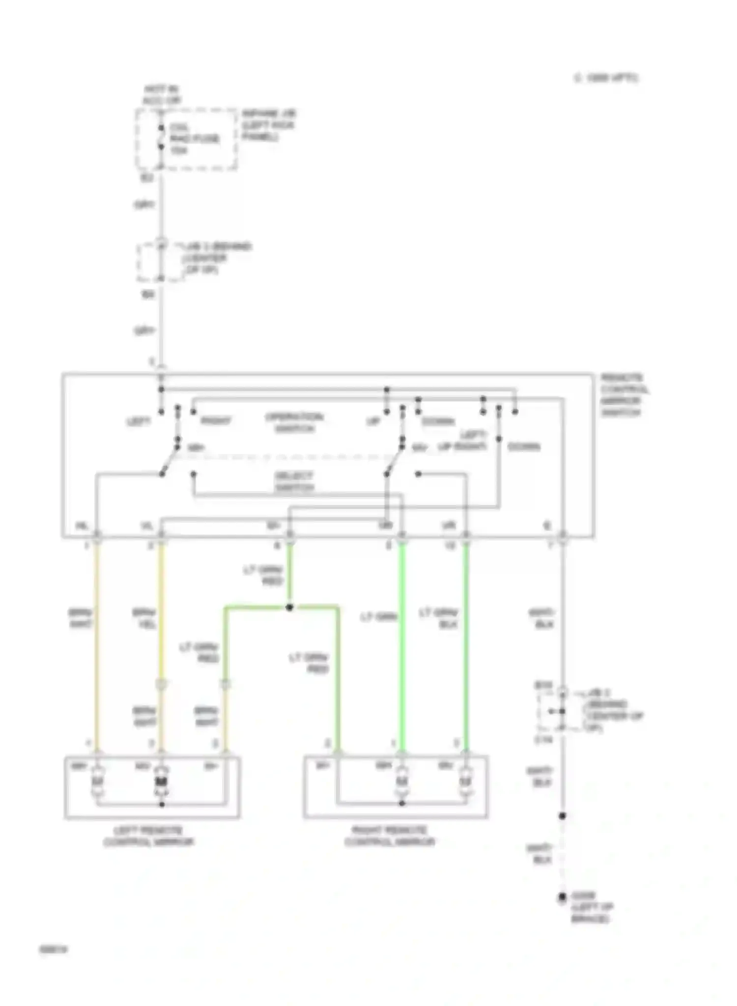 Wiring diagram left remote control mirror for Toyota Celica T200 (1993-1995) (1 of 2)