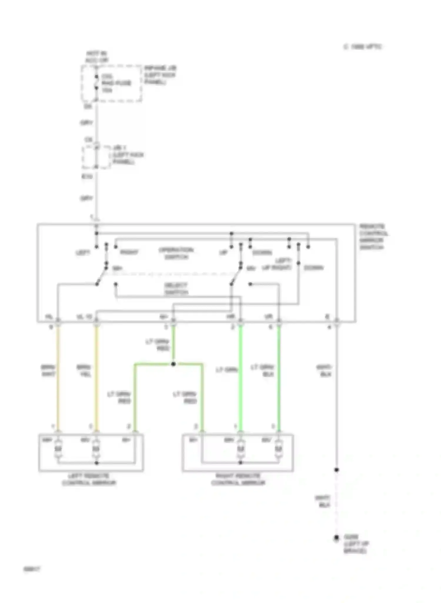 Wiring diagram right remote control mirror for Toyota Celica T200 (1993-1995) (2 of 2)