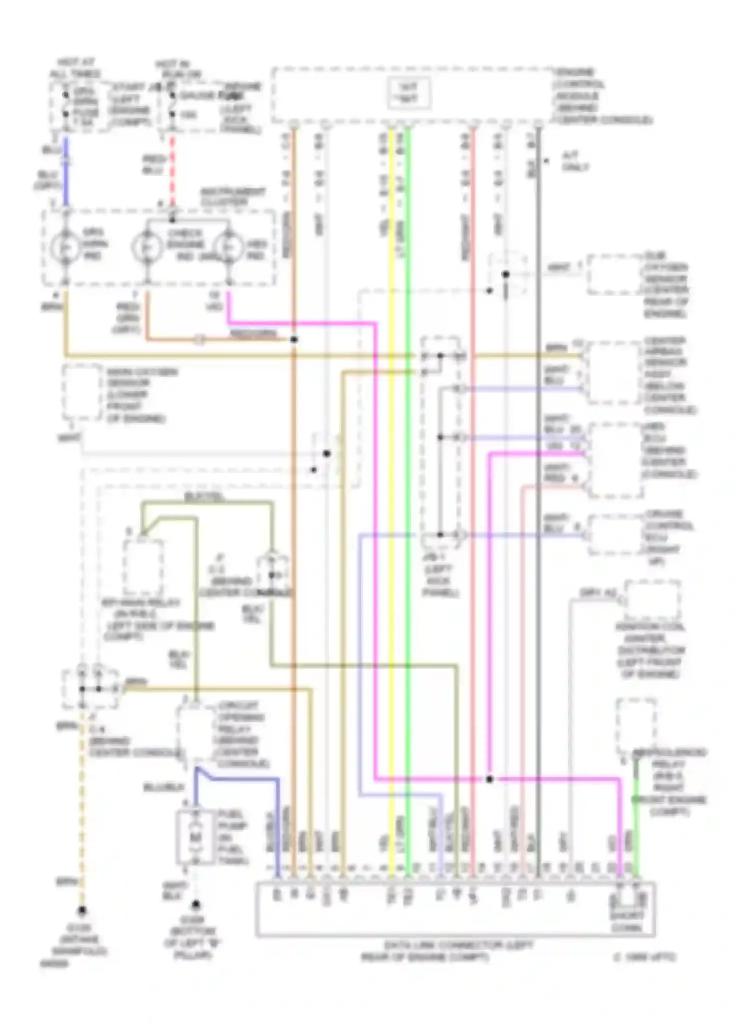 Wiring diagram srs wrn for Toyota Celica T200 (1993-1995) (1 of 2)